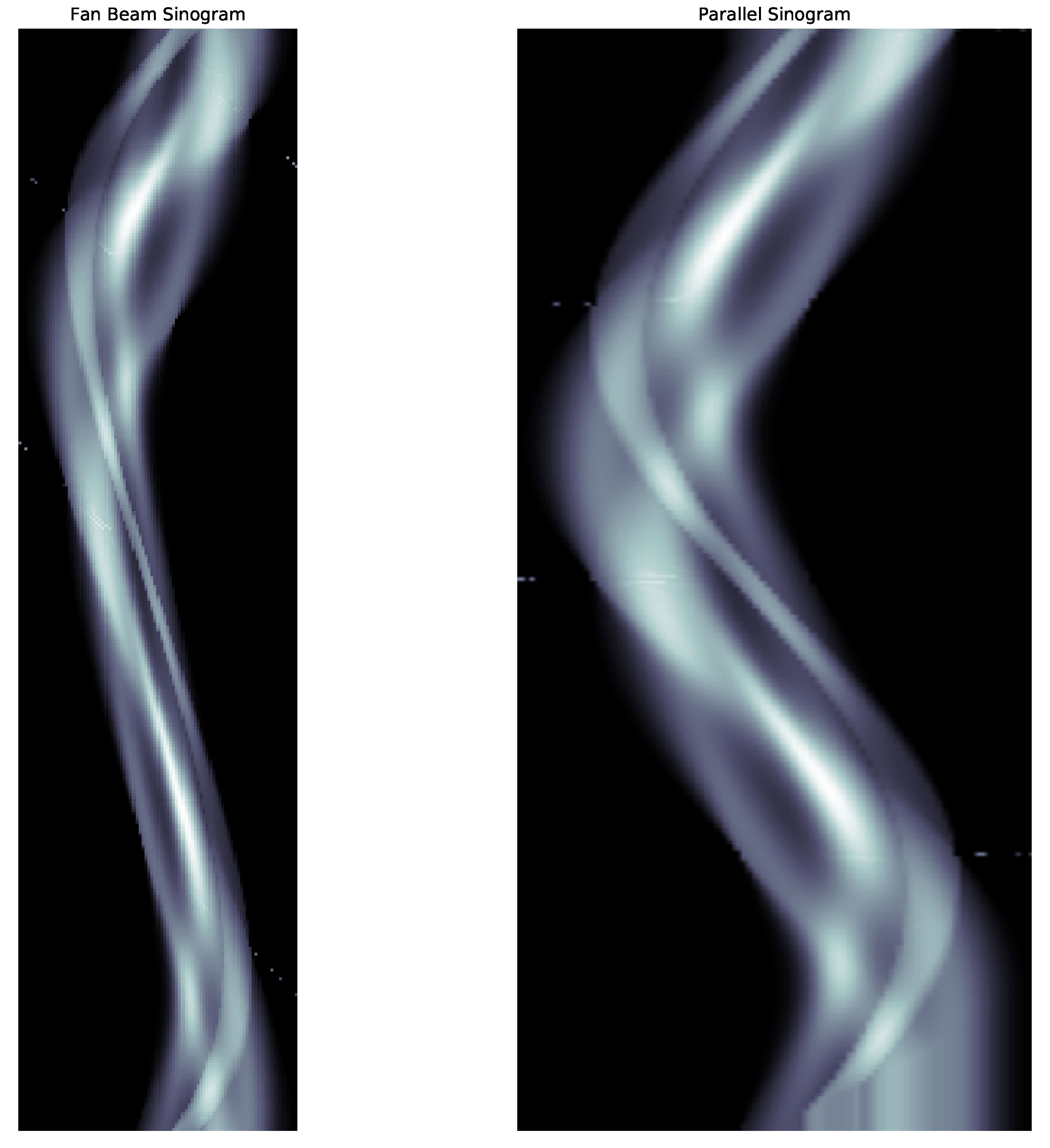 Drones 05 00003 g005 Drones 05 00003 g005