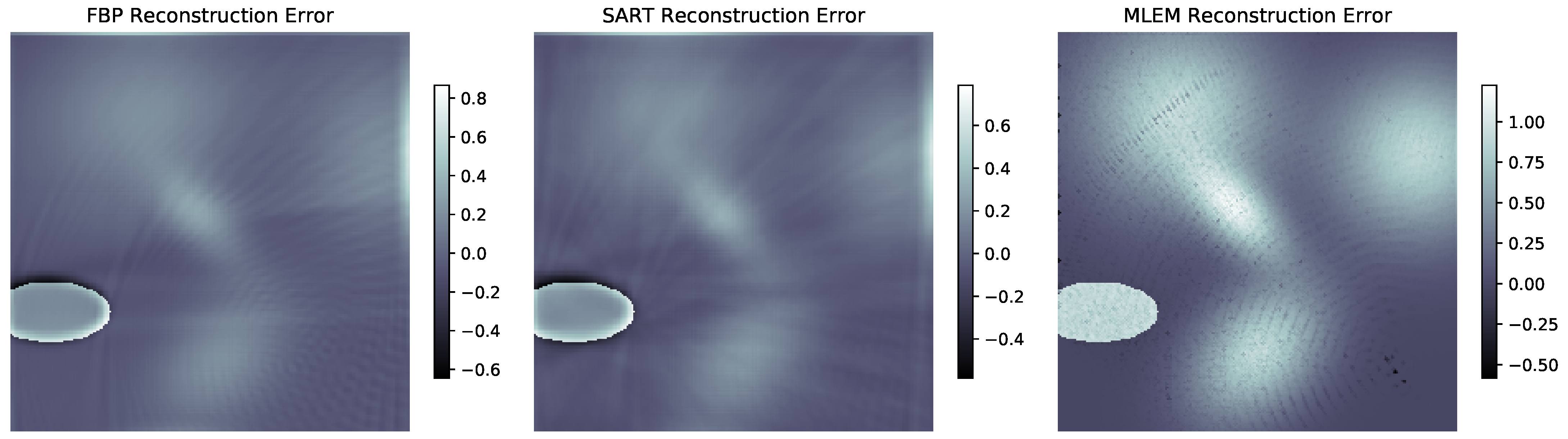 Drones 05 00003 g007 Drones 05 00003 g007