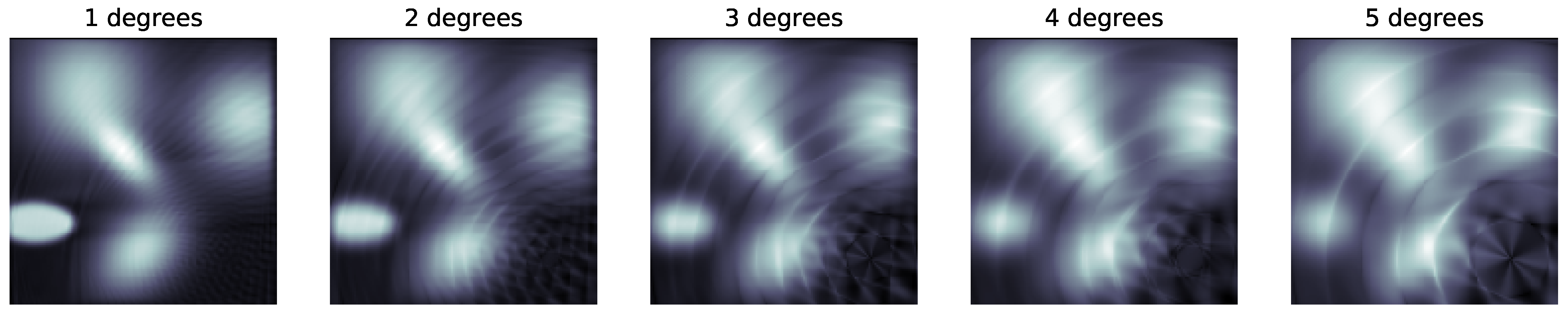 Drones 05 00003 g008 Drones 05 00003 g008