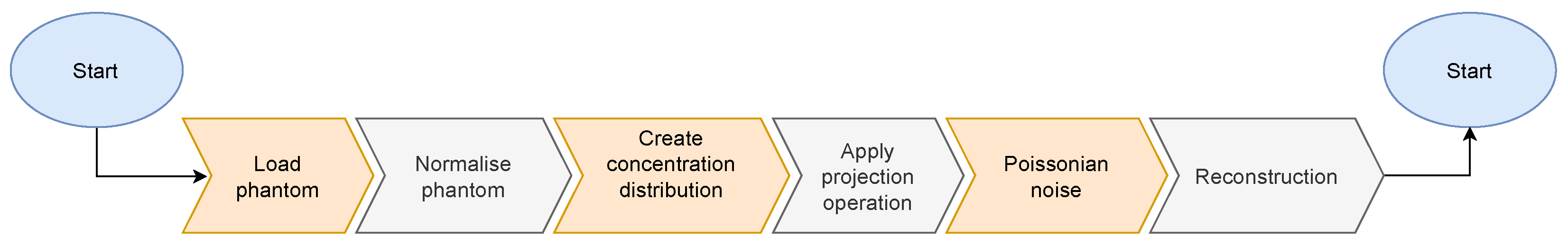 Drones 05 00003 g0a3 Drones 05 00003 g0a3