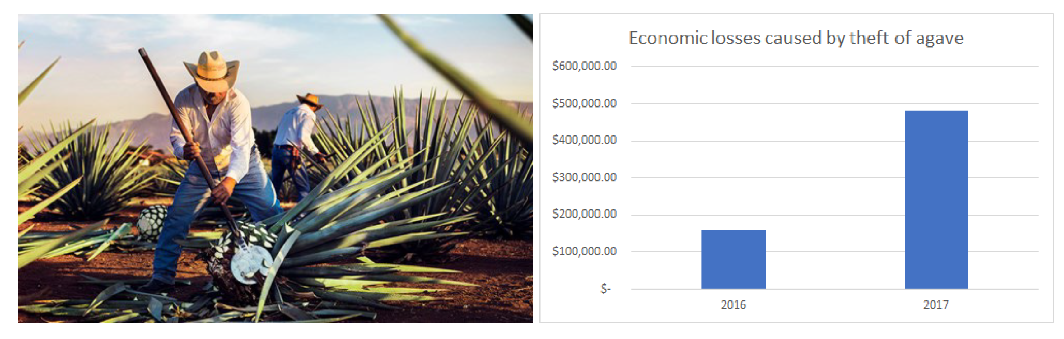 Drones 05 00004 g001