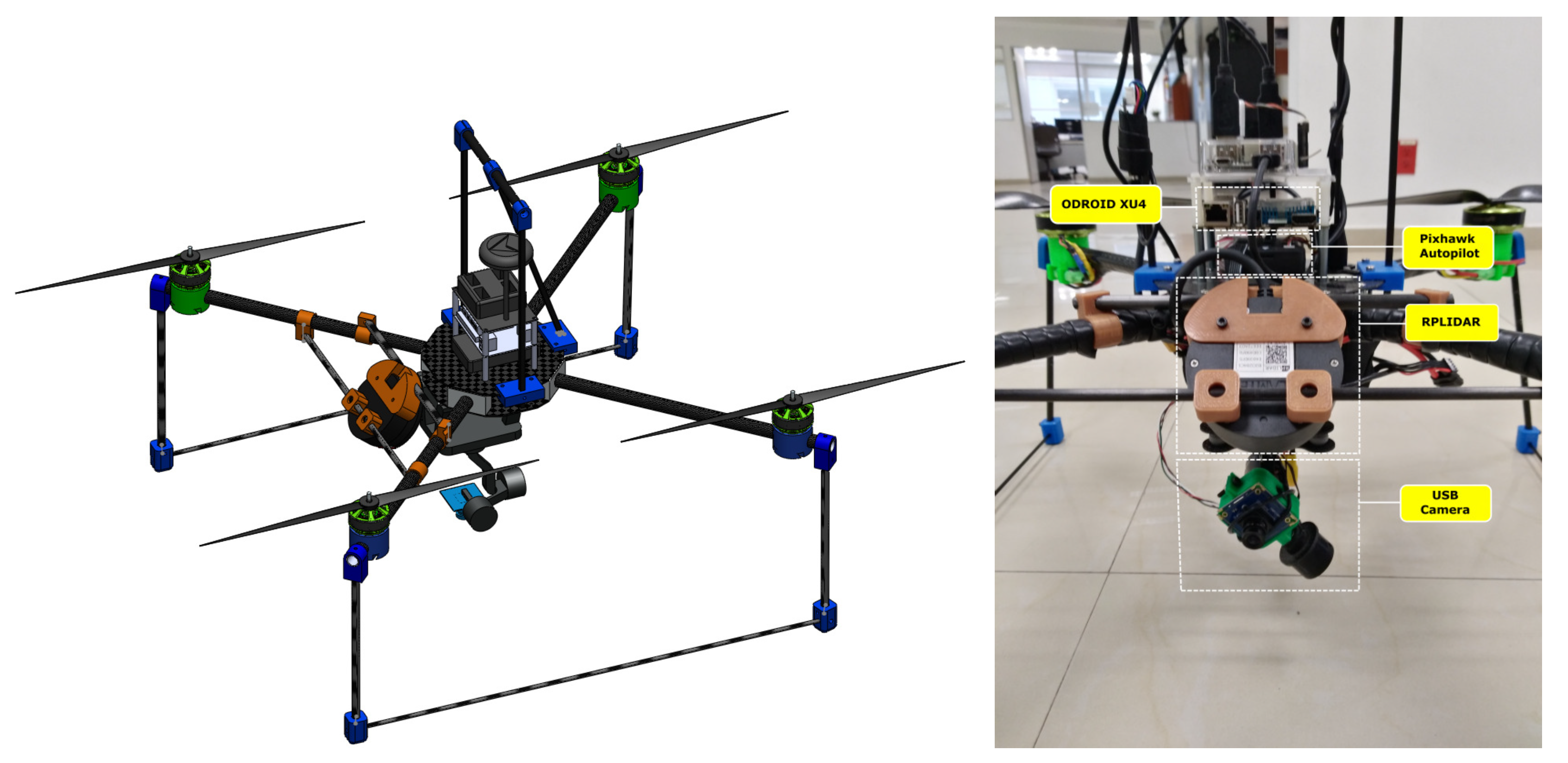 Drones 05 00004 g005