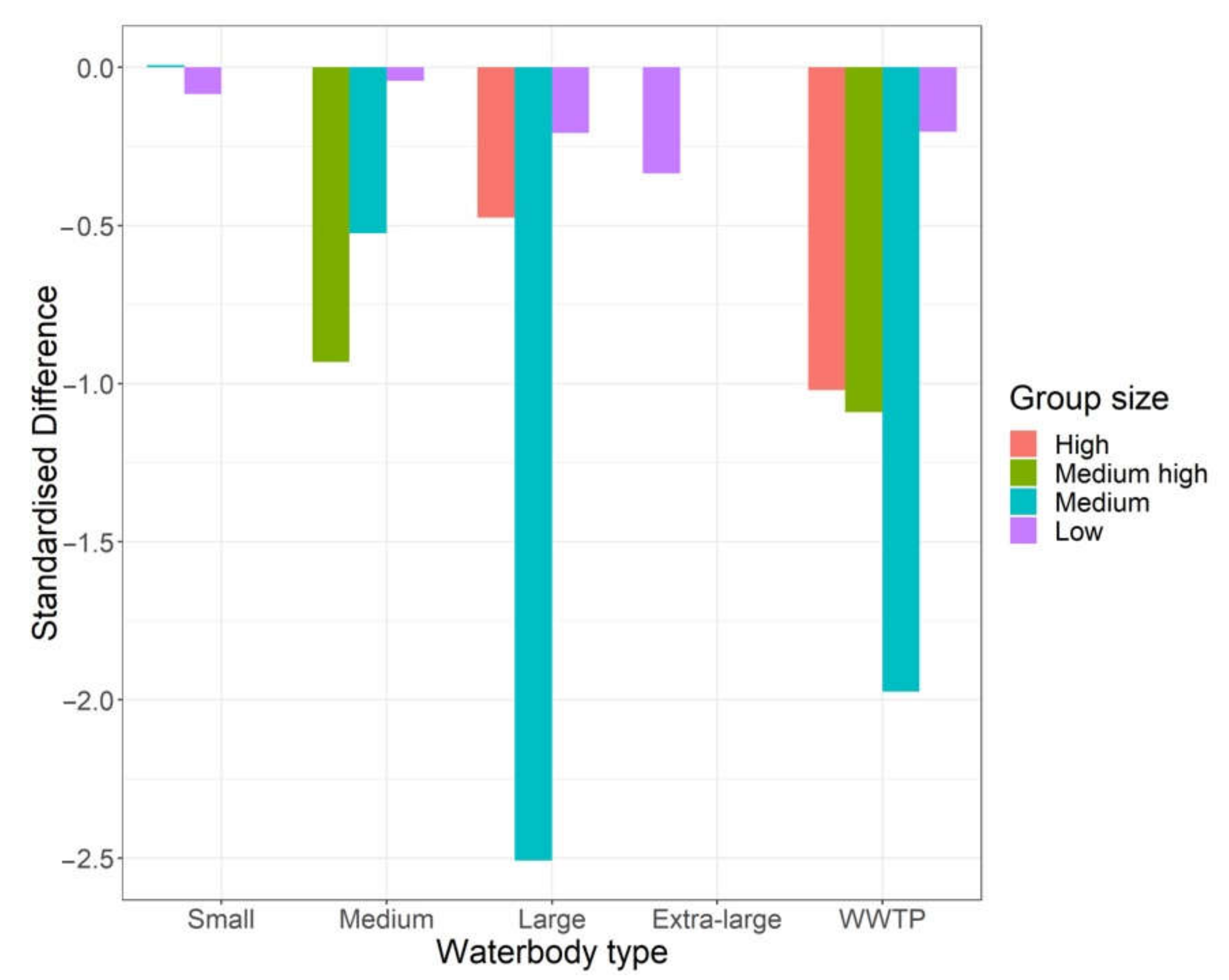 Drones 05 00005 g003