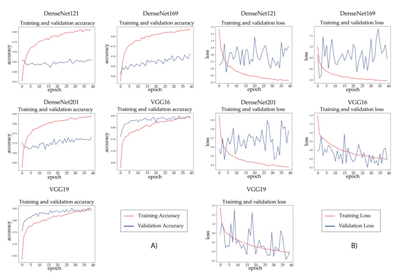Drones 05 00006 g006