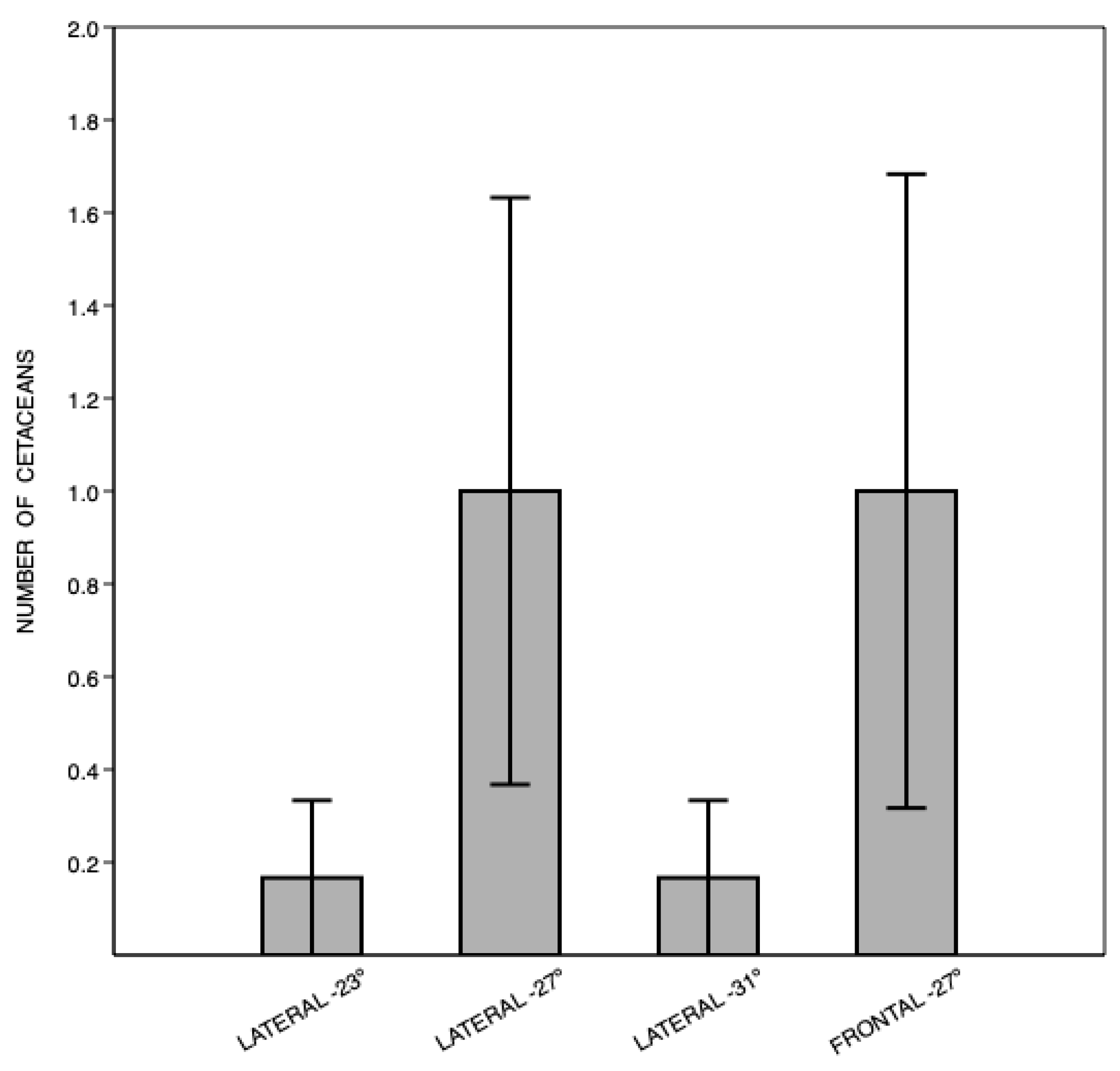 Drones 05 00014 g007