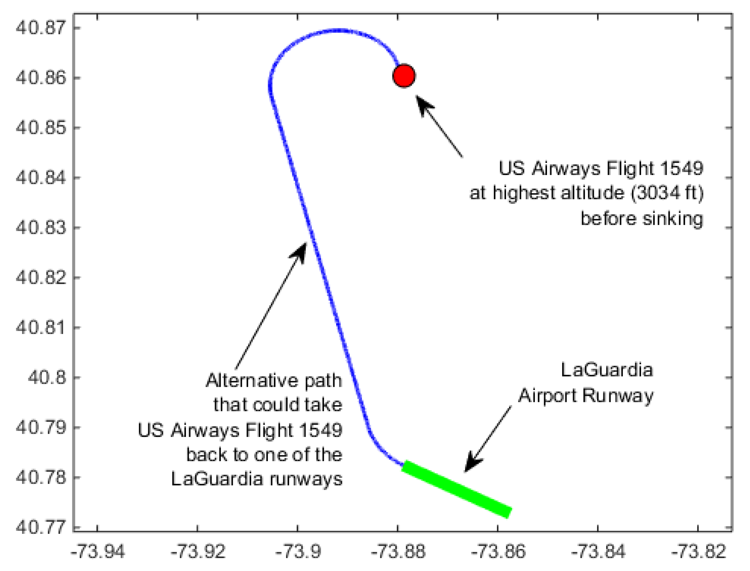 Drones 05 00016 g016