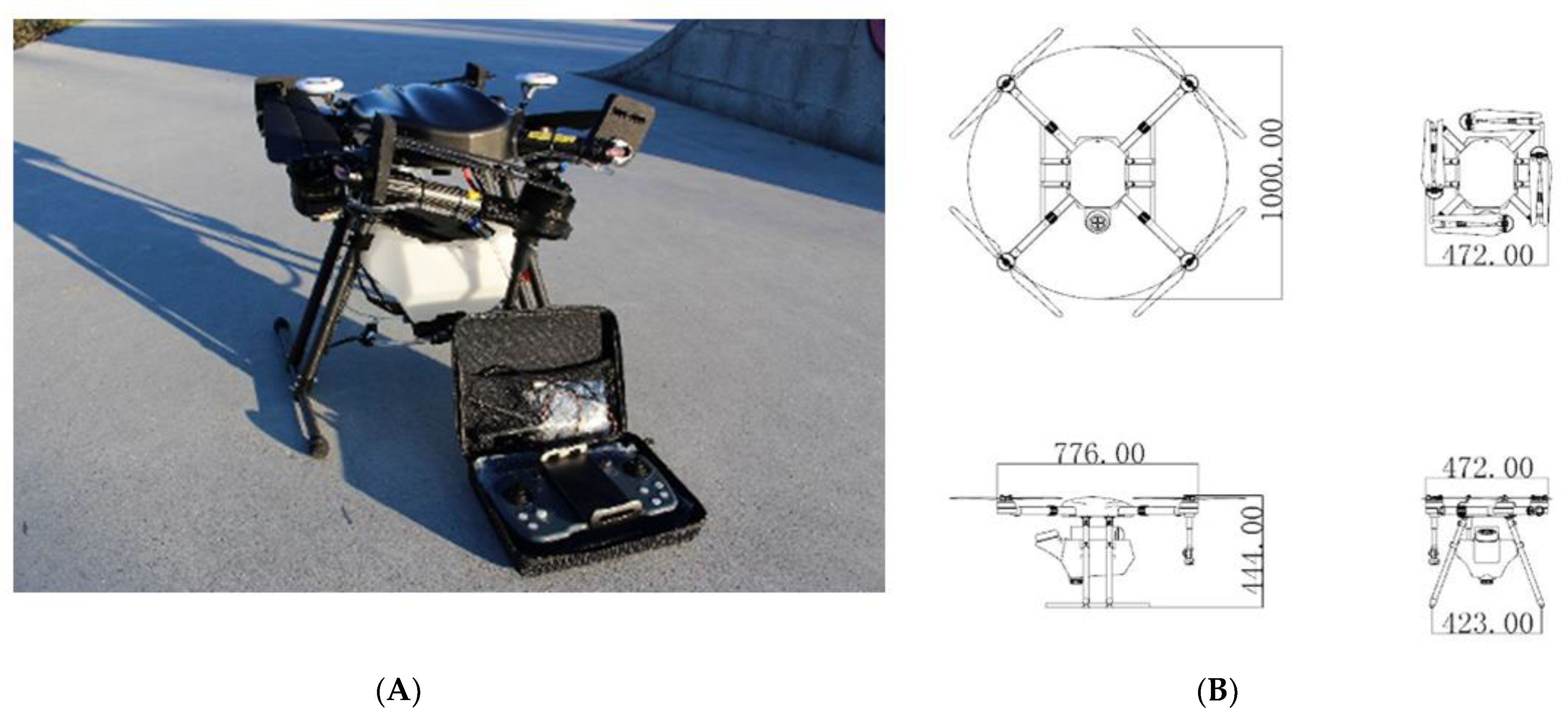 Drones Free Full Text Operational Study of Drone Spraying