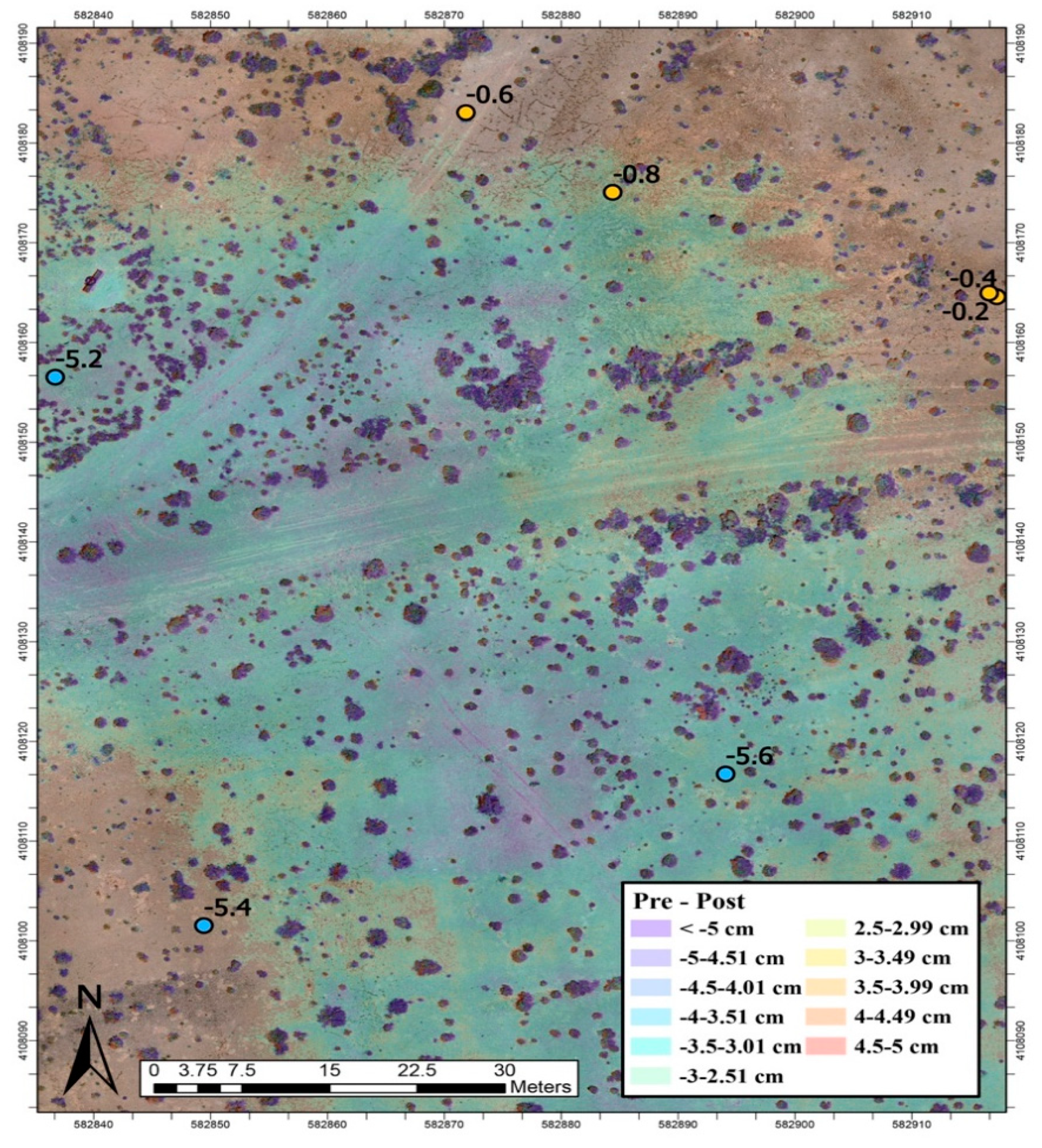 Drones 05 00025 g009 Drones 05 00025 g009