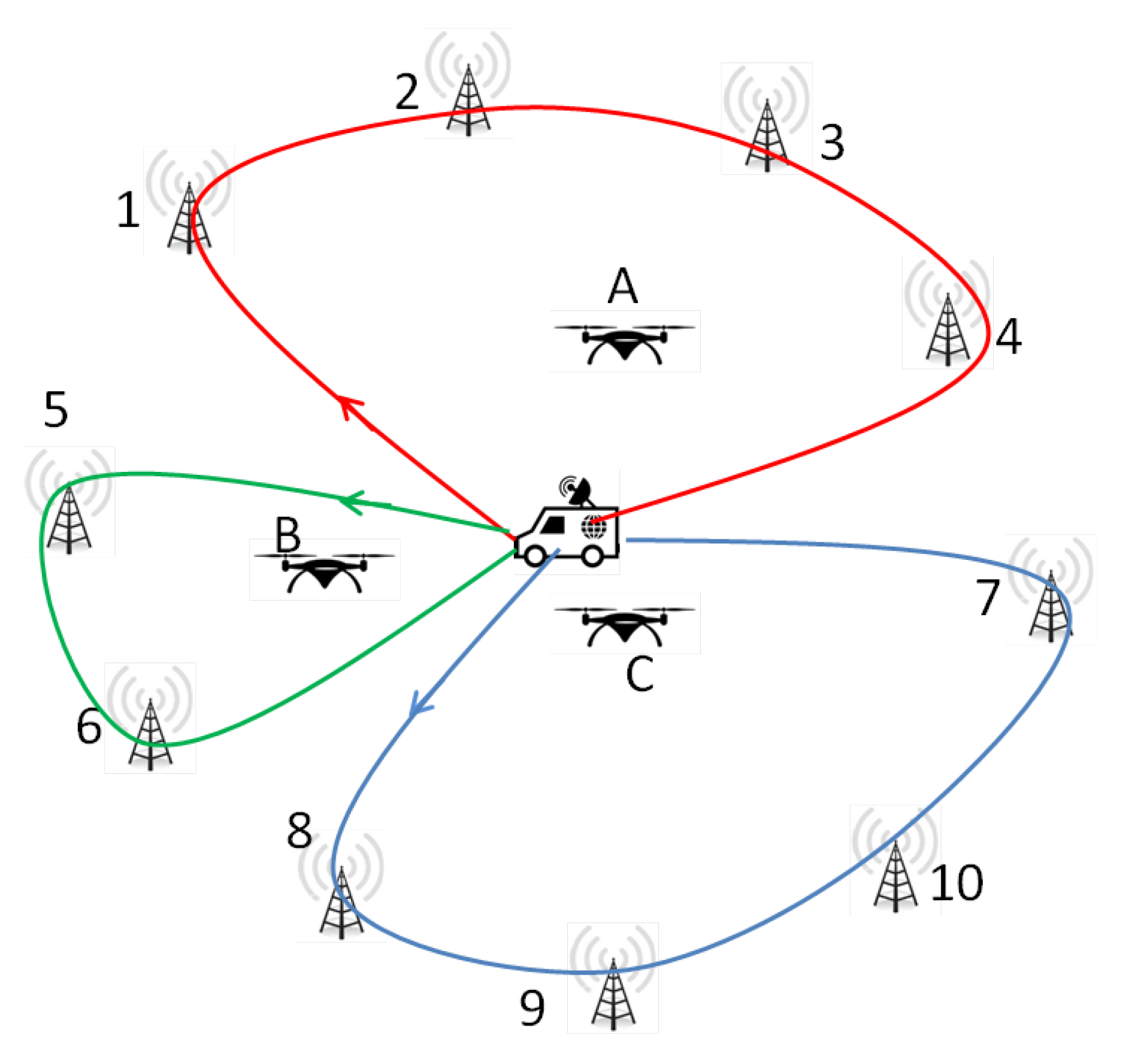 Drones 05 00027 g001