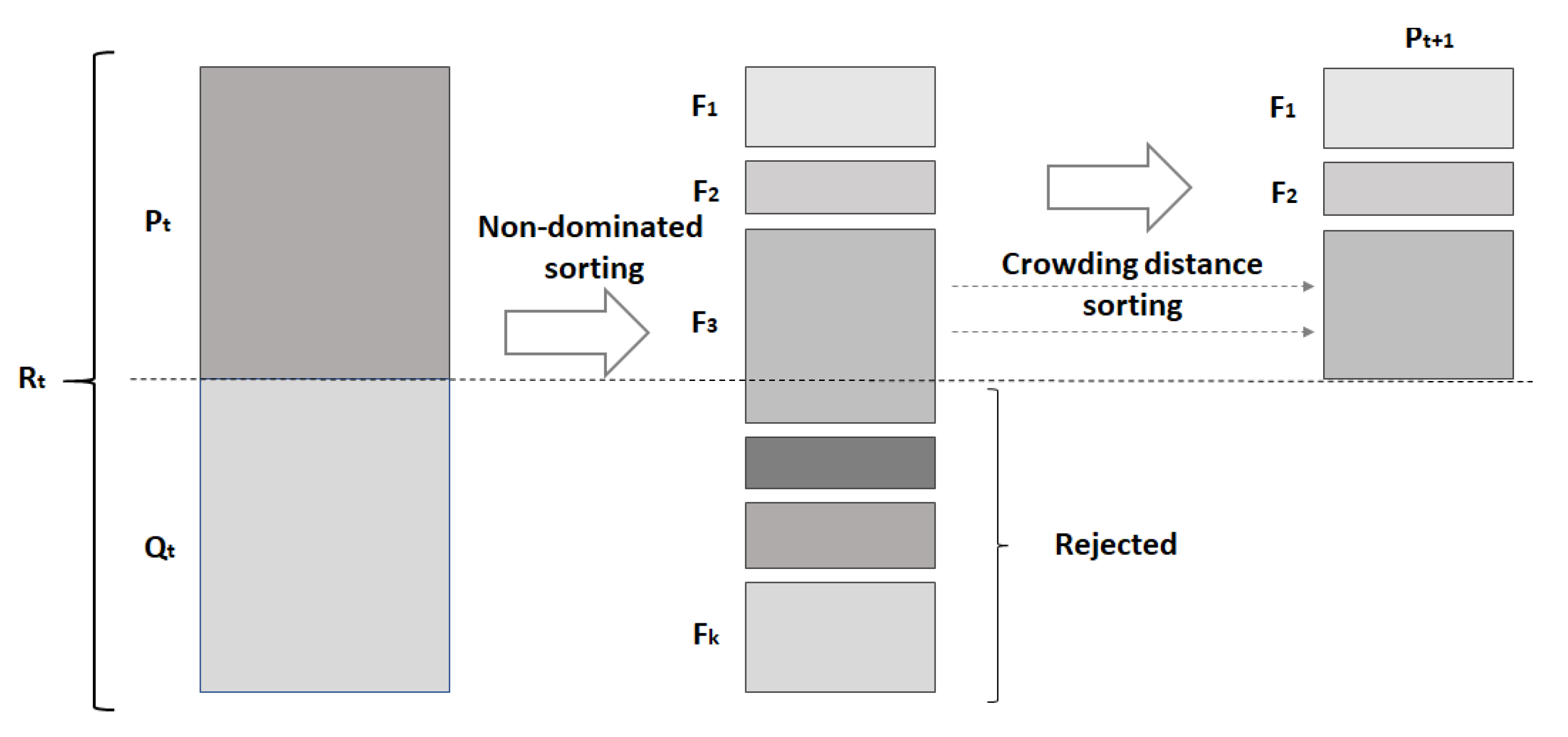 Drones 05 00027 g002