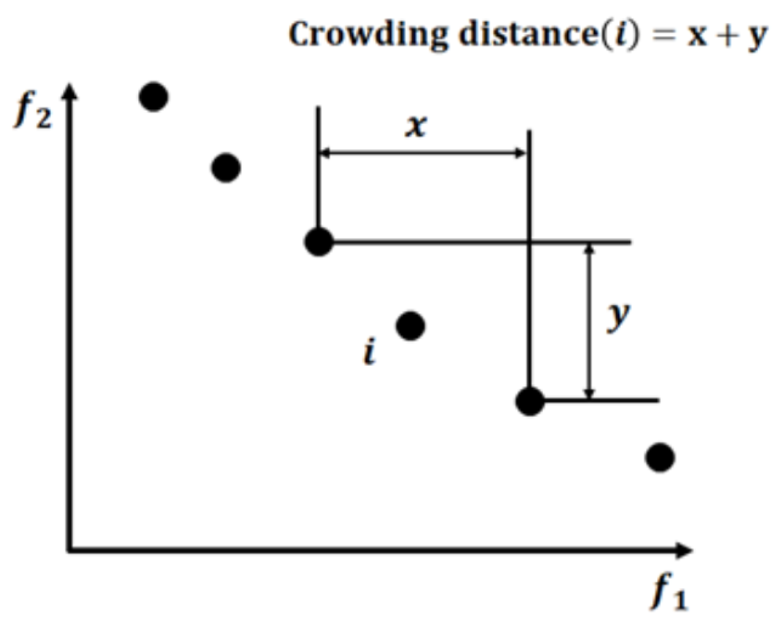 Drones 05 00027 g006