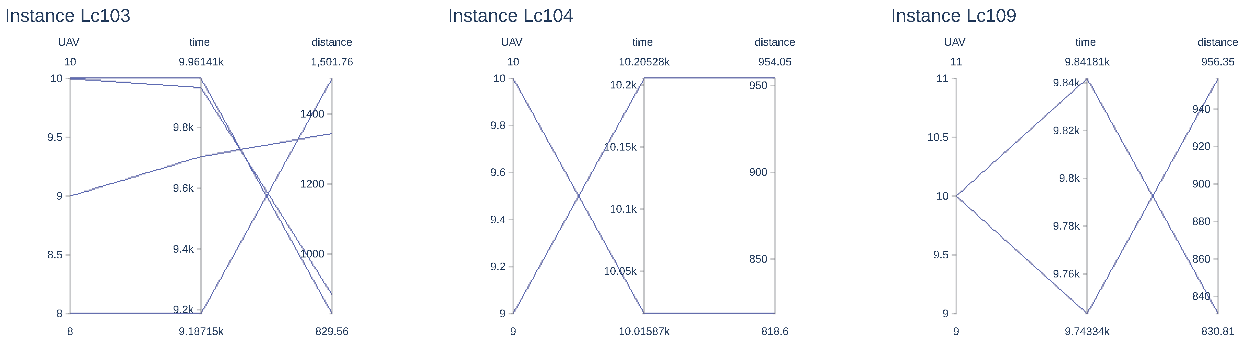 Drones 05 00027 g007