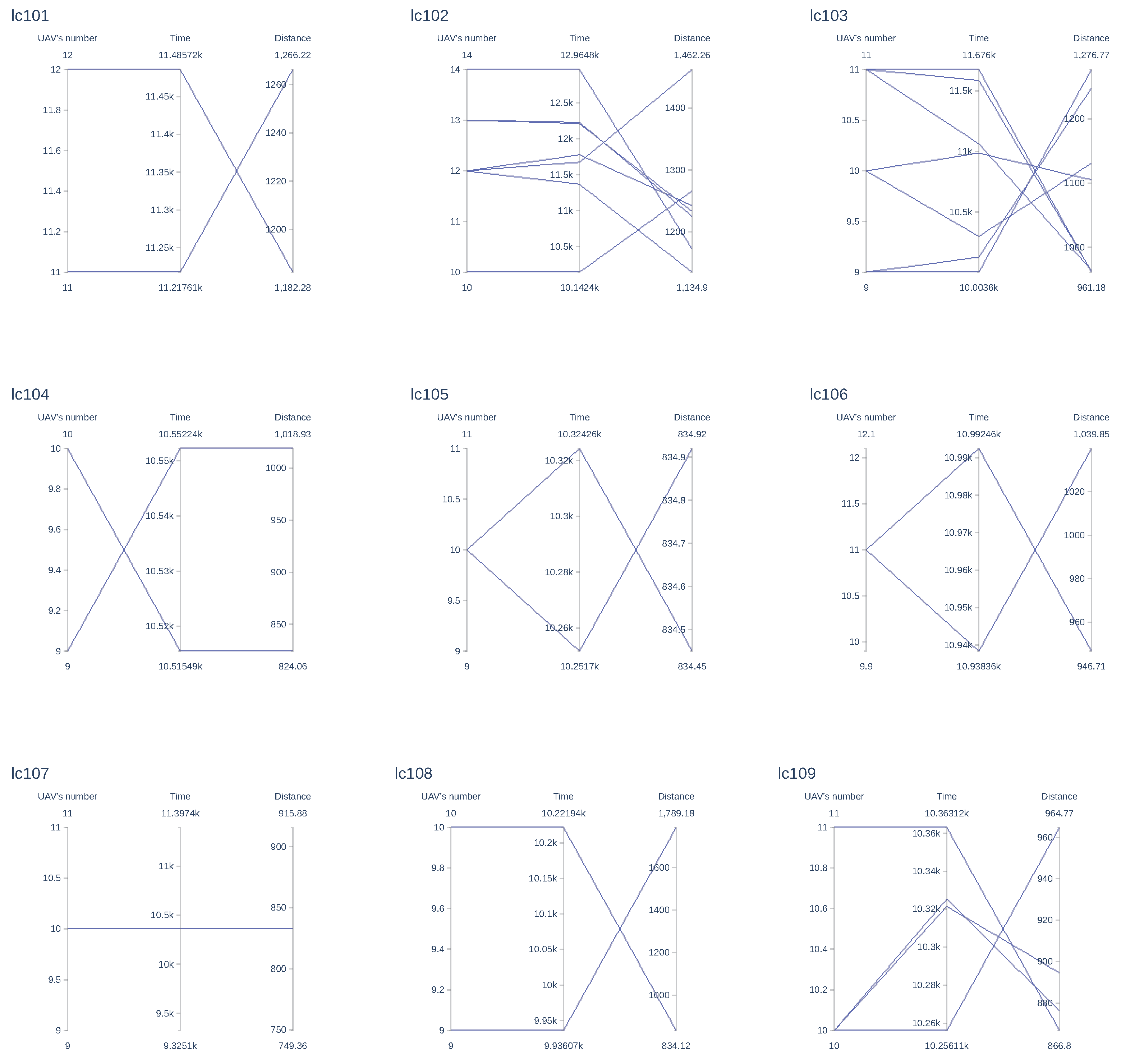 Drones 05 00027 g008