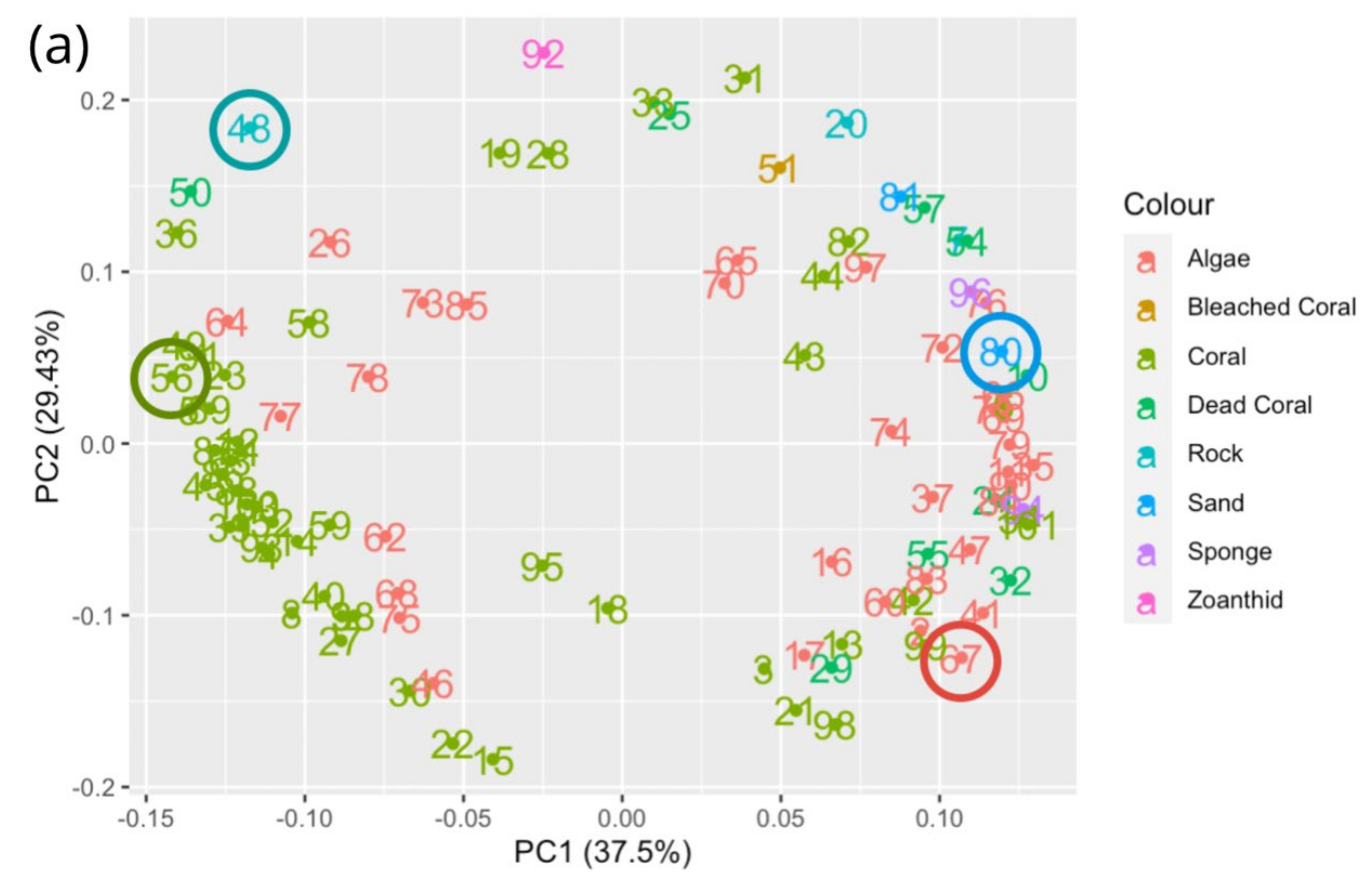 Drones 05 00029 g004a Drones 05 00029 g004a