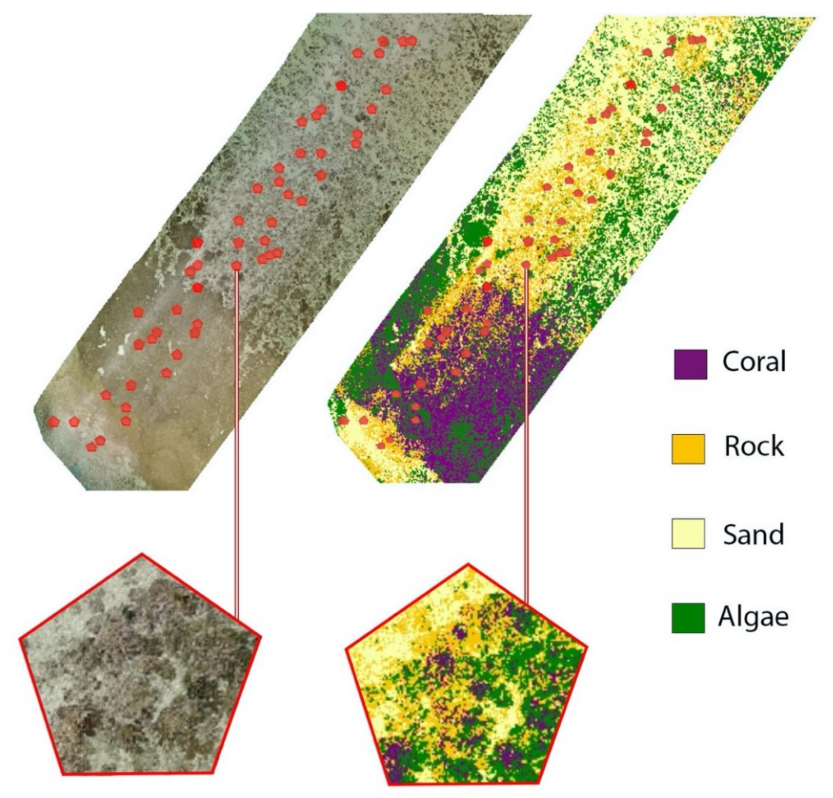 Drones 05 00029 g007 Drones 05 00029 g007