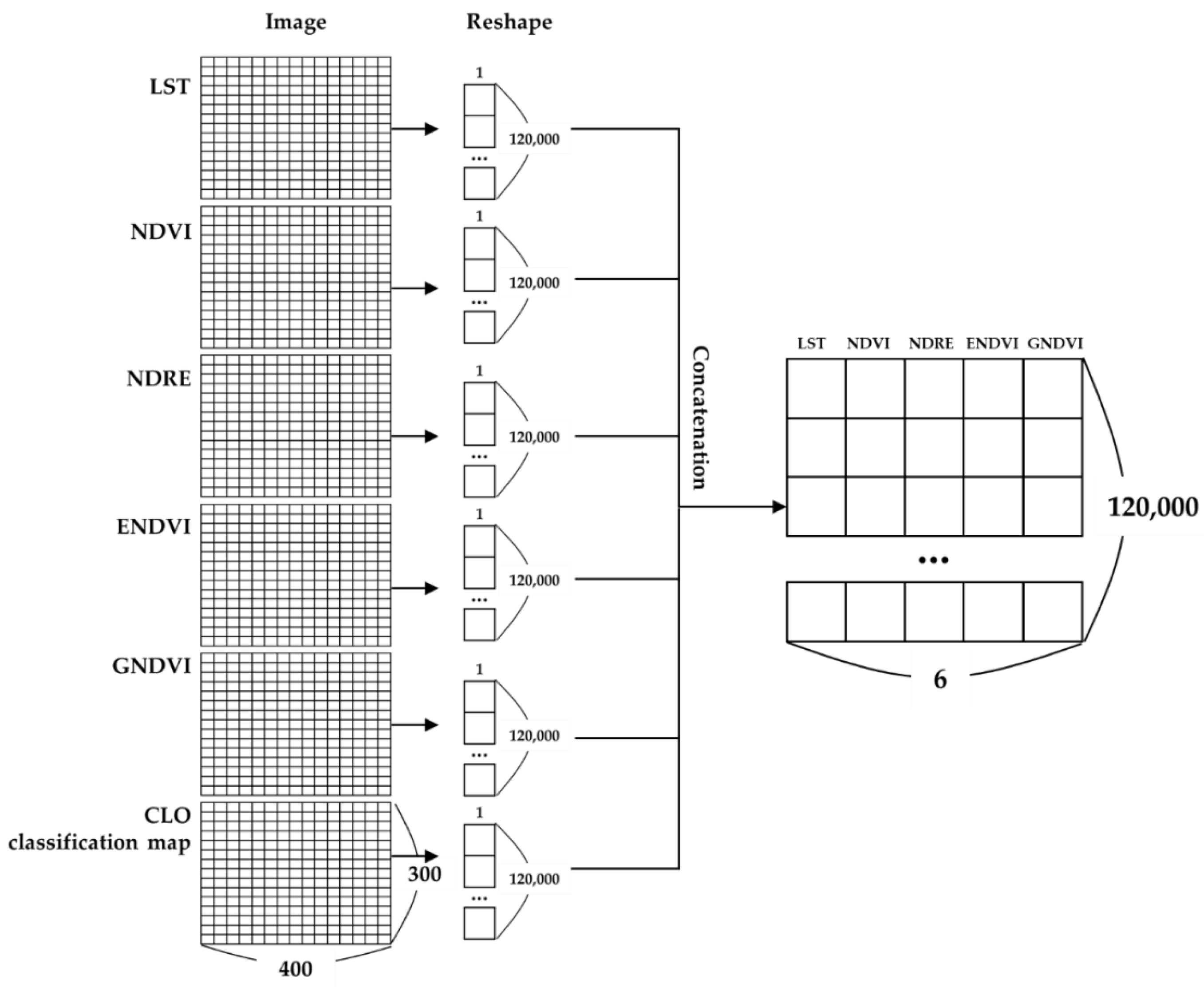 Drones 05 00031 g003