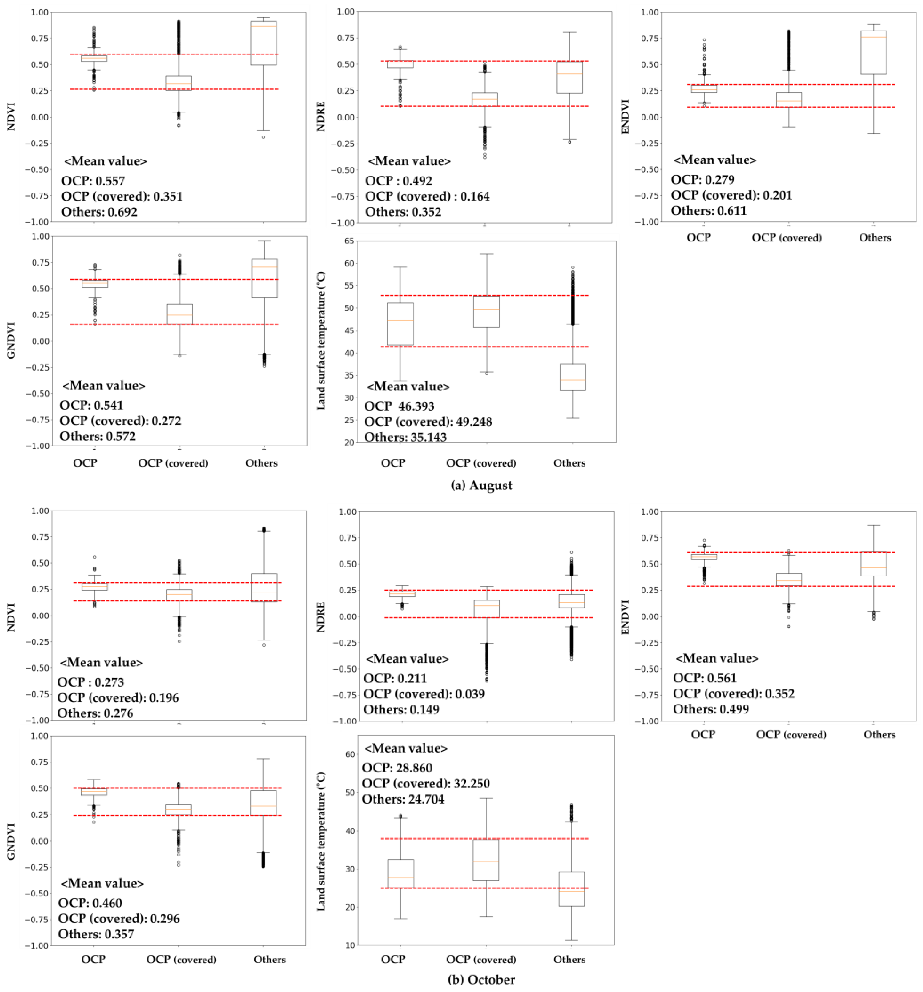 Drones 05 00031 g004