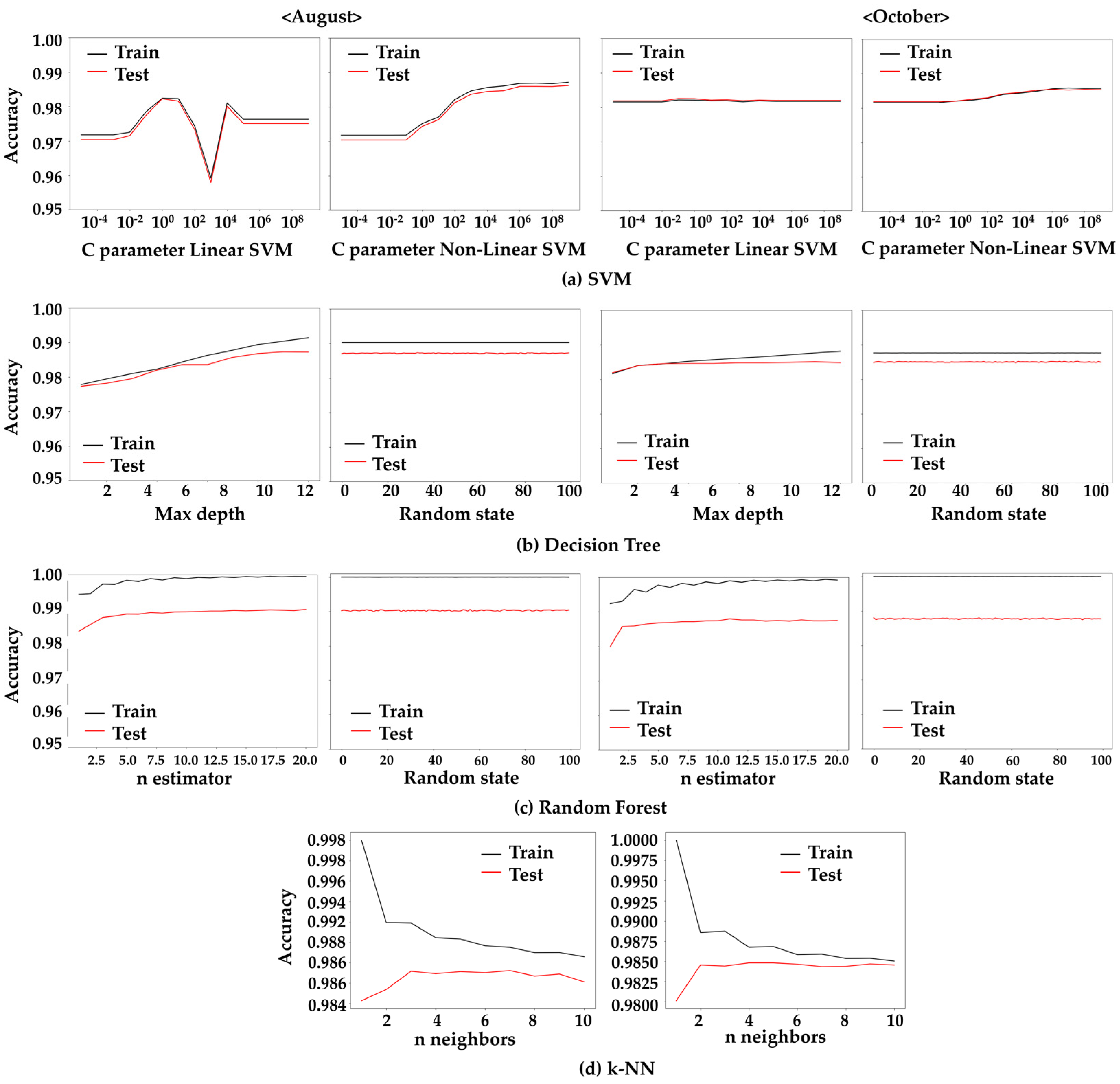 Drones 05 00031 g006