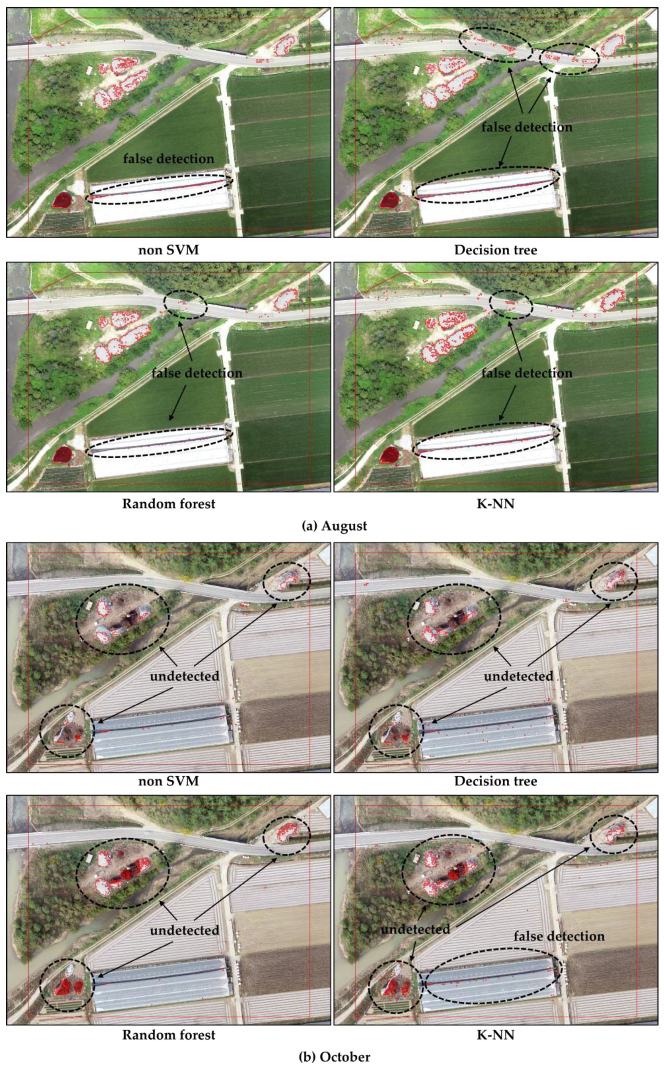 Drones 05 00031 g007