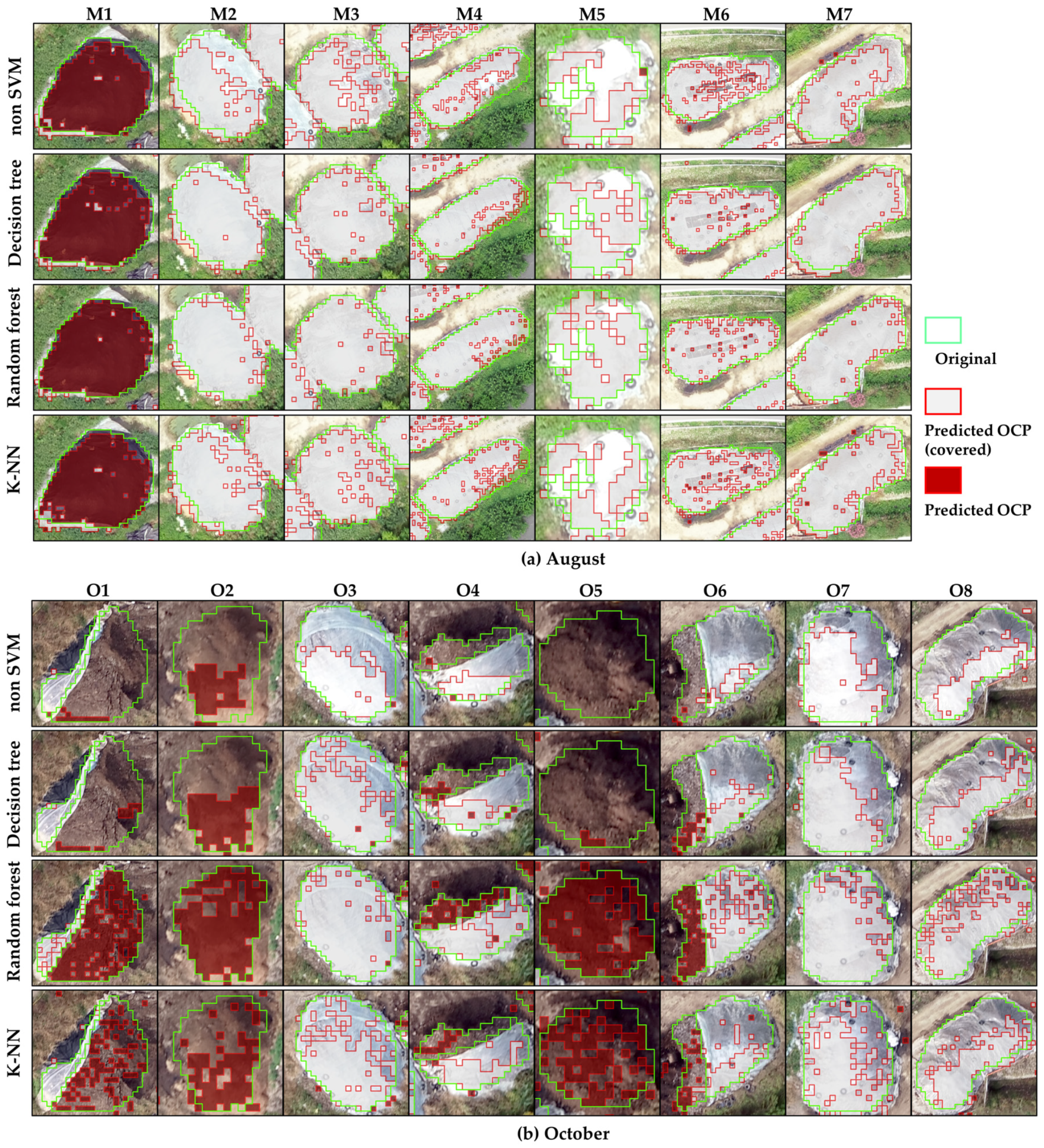 Drones 05 00031 g008