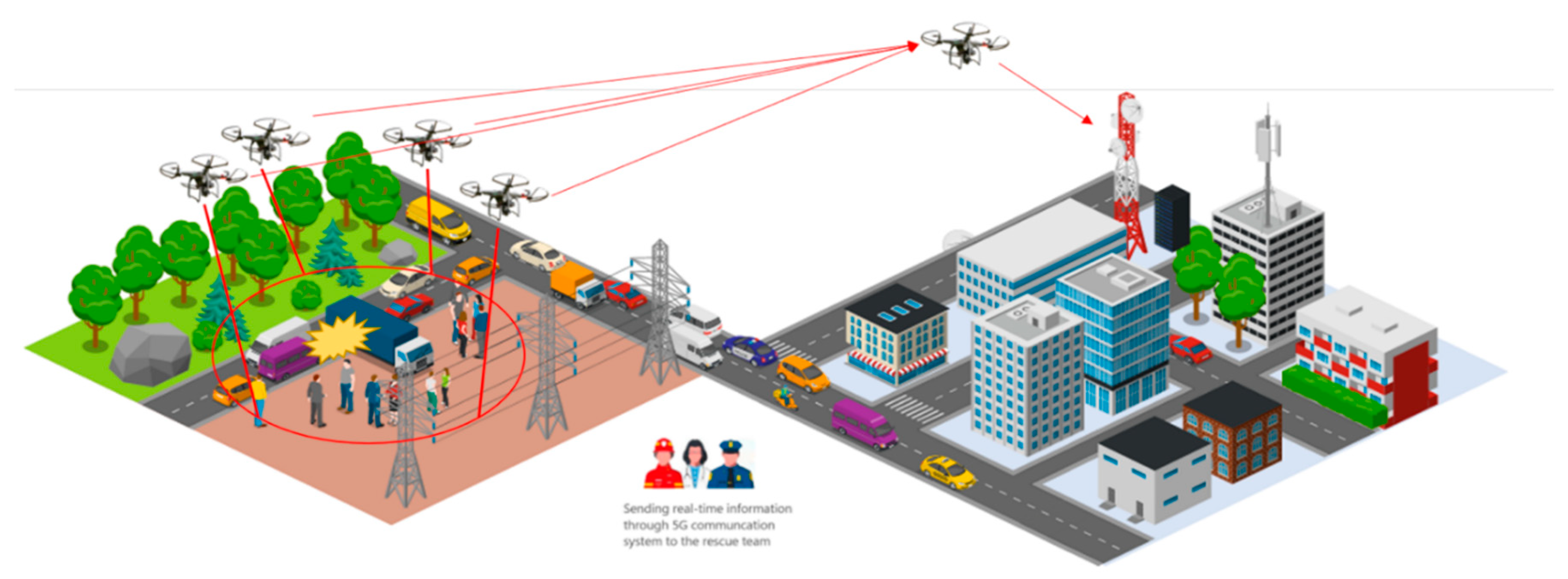 Drones 05 00032 g001