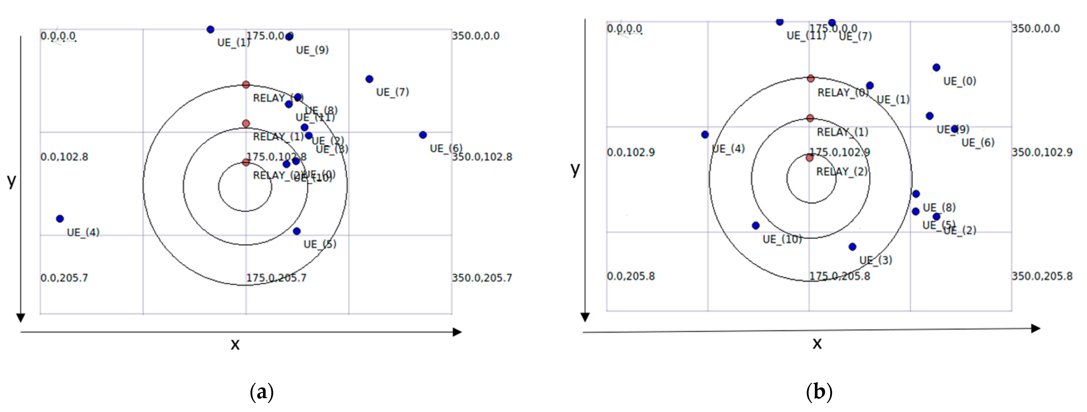 Drones 05 00032 g004