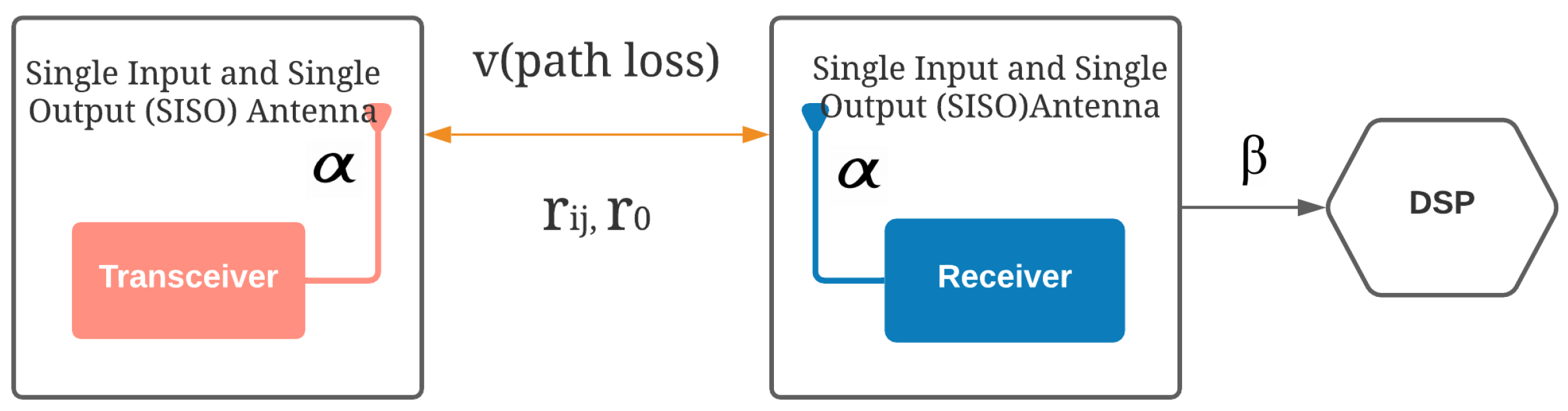 Drones 05 00033 g004