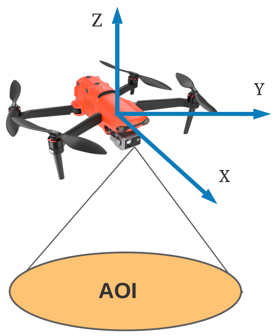 Drones 05 00033 g005