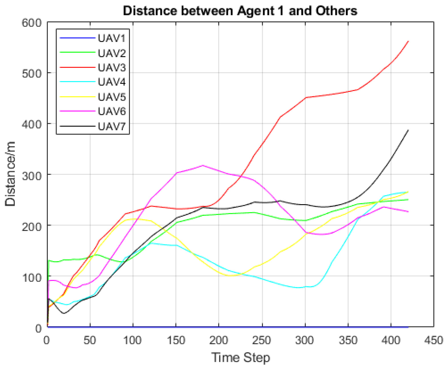 Drones 05 00033 g010