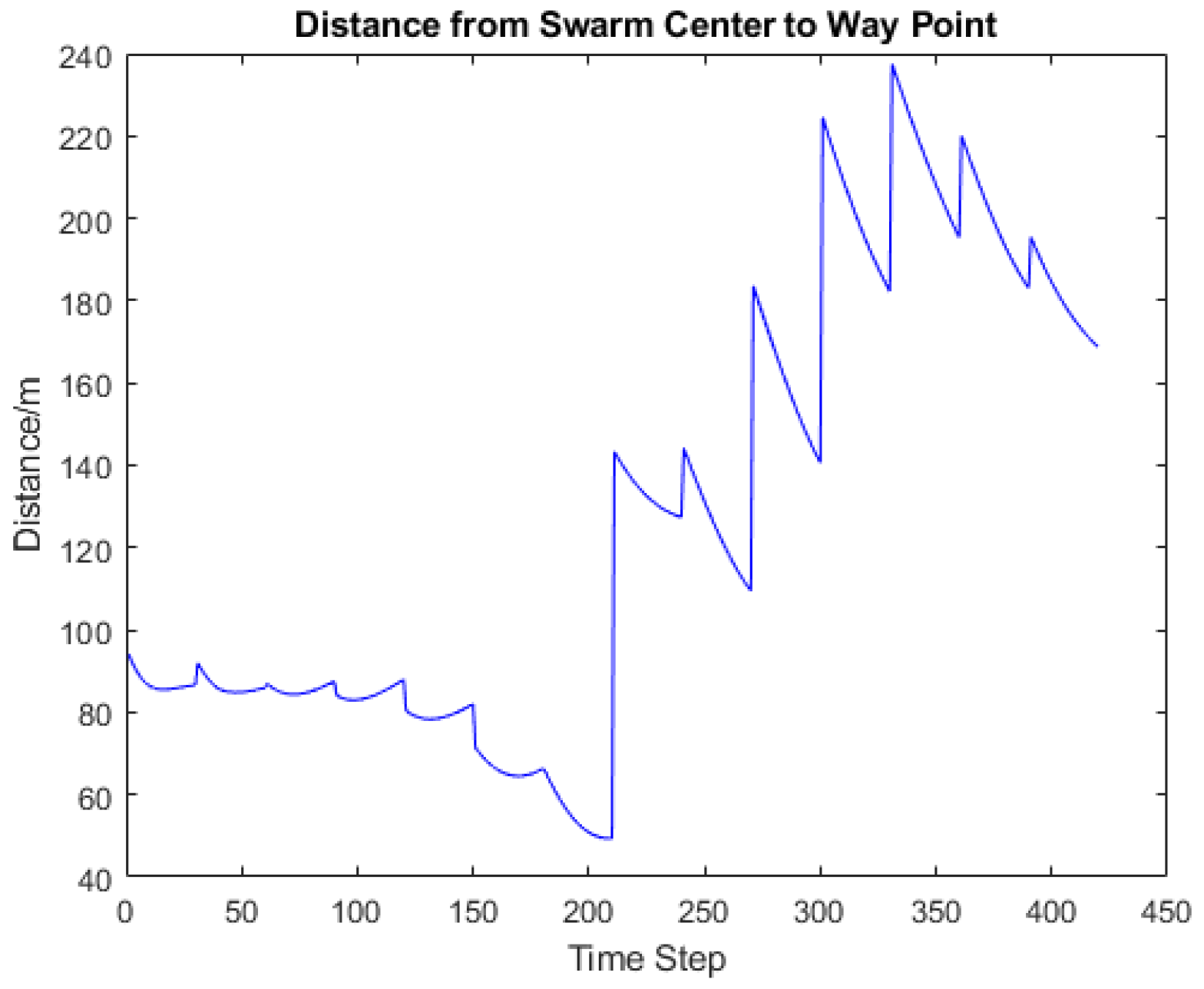 Drones 05 00033 g011