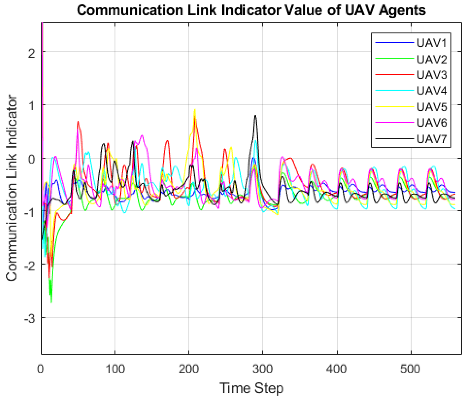 Drones 05 00033 g015