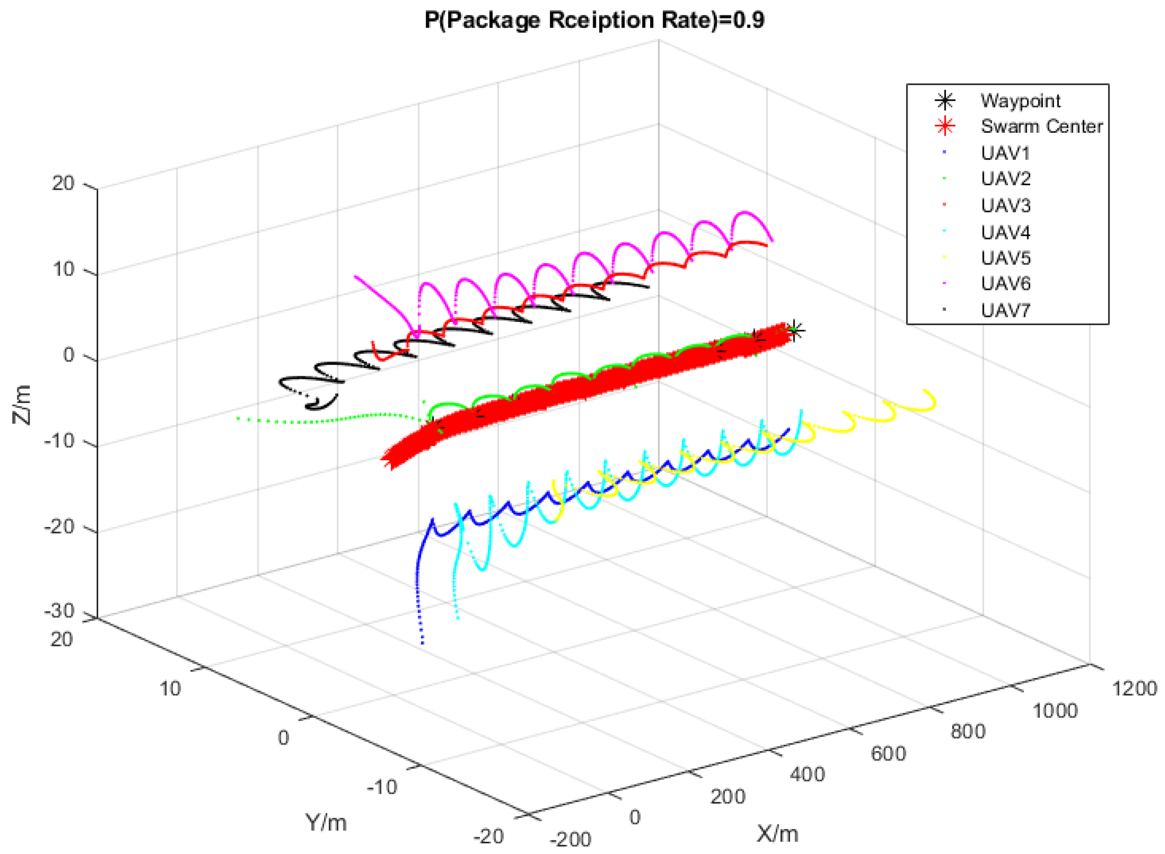 Drones 05 00033 g016
