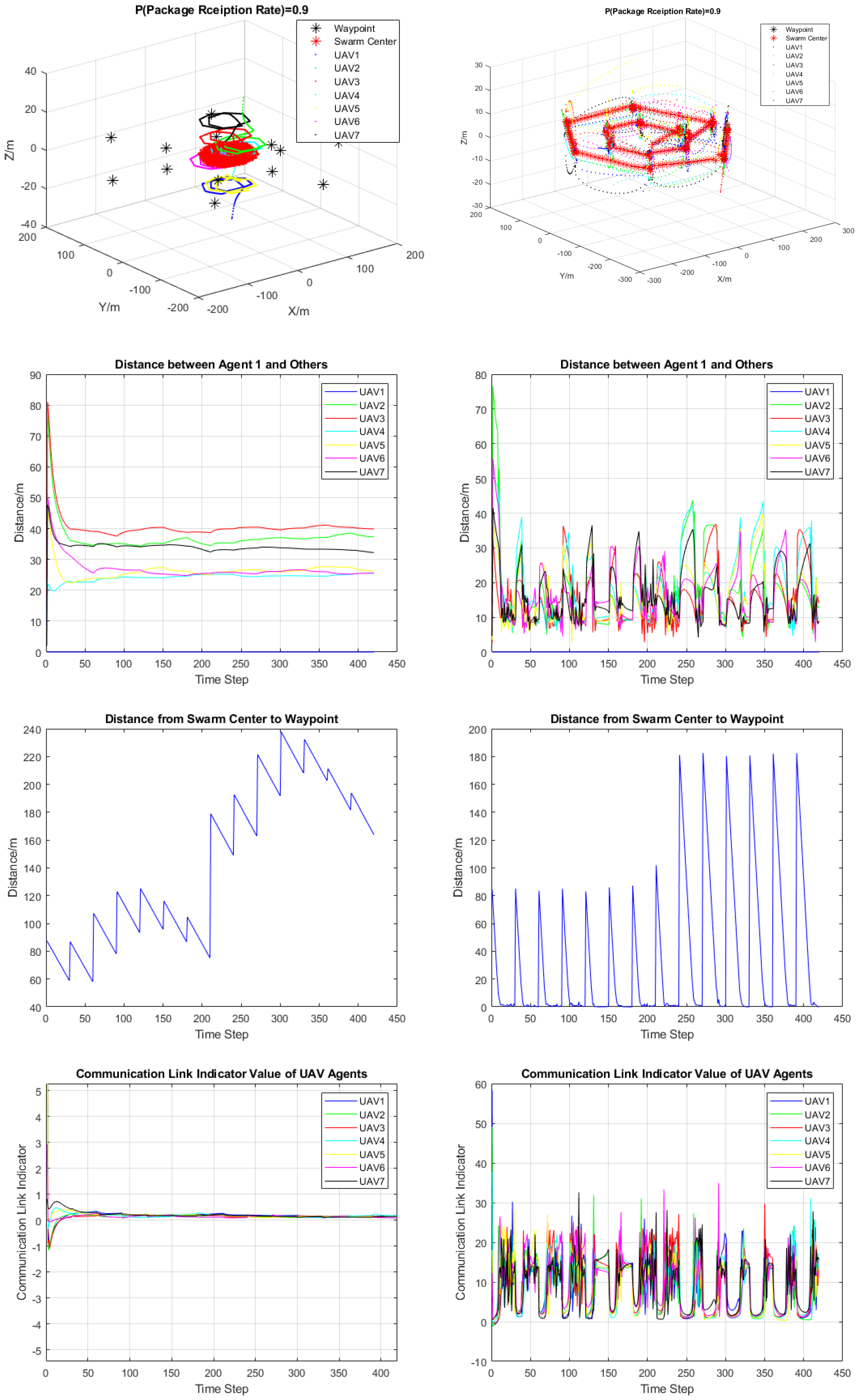 Drones 05 00033 g020