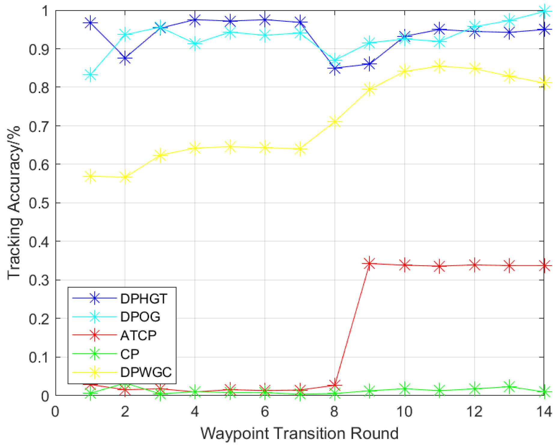 Drones 05 00033 g024