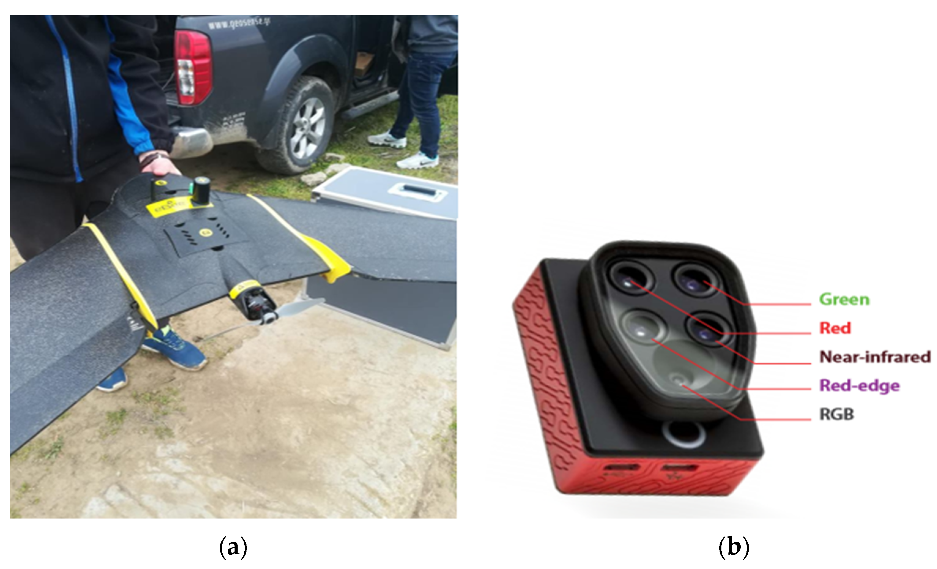 Drones 05 00035 g003 Drones 05 00035 g003