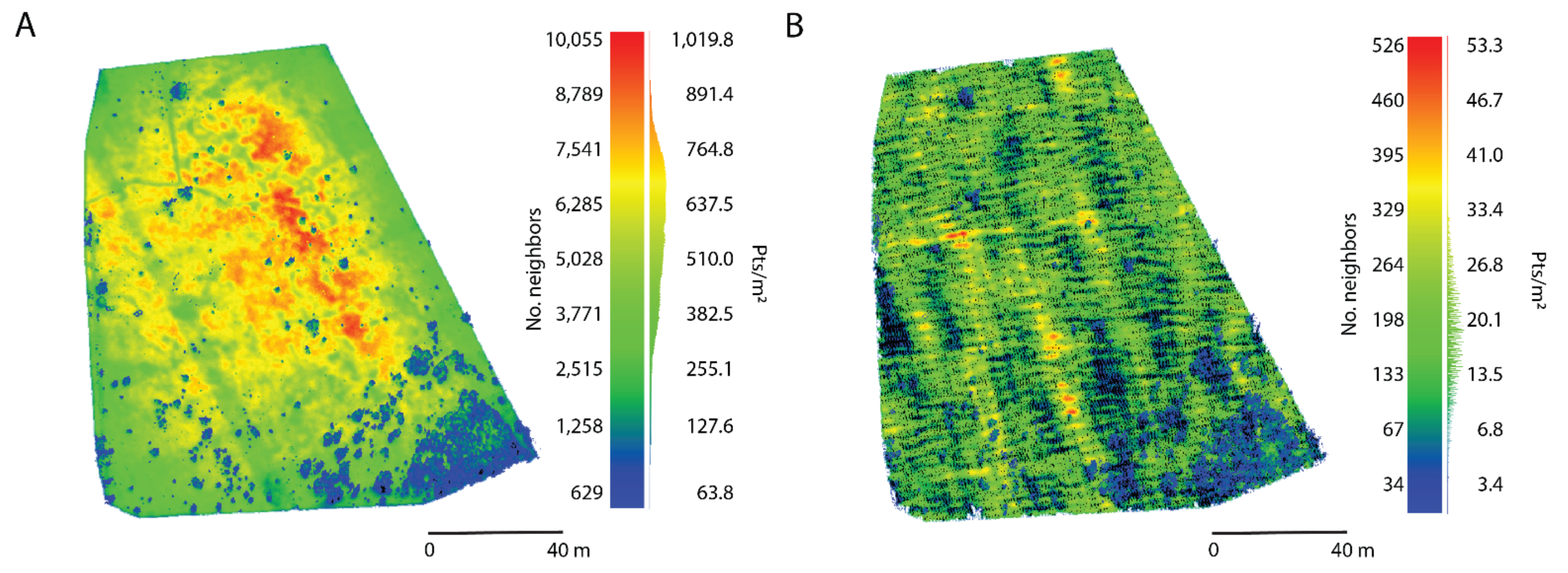 Drones 05 00036 g004