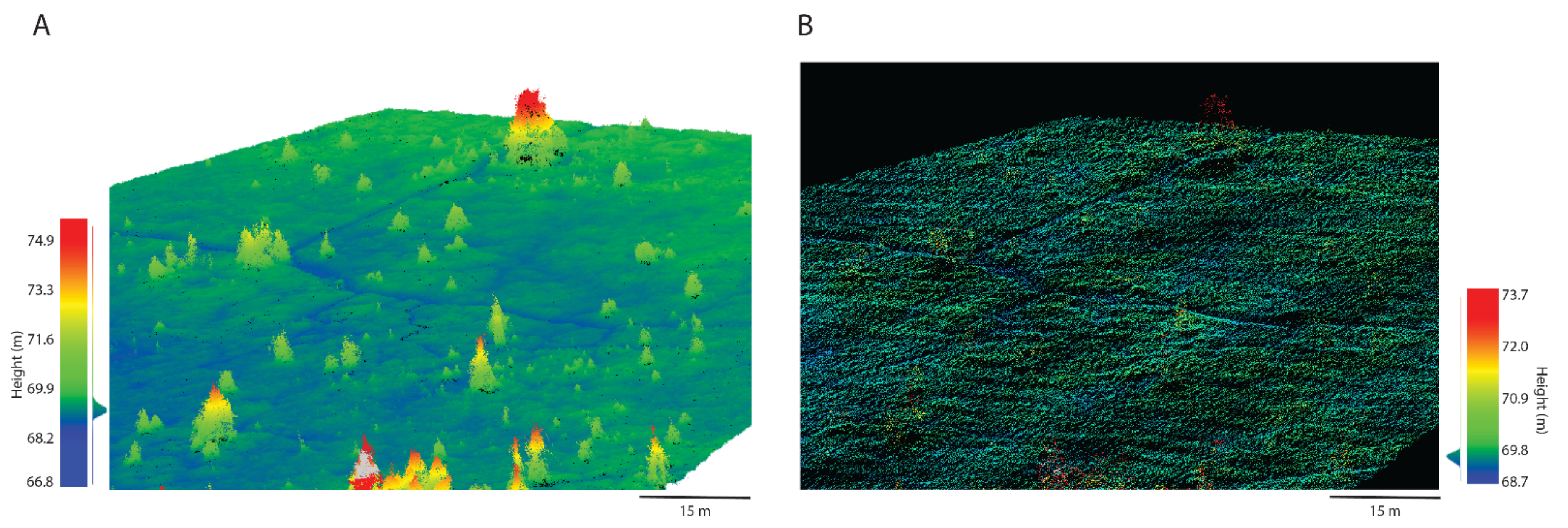 Drones 05 00036 g005