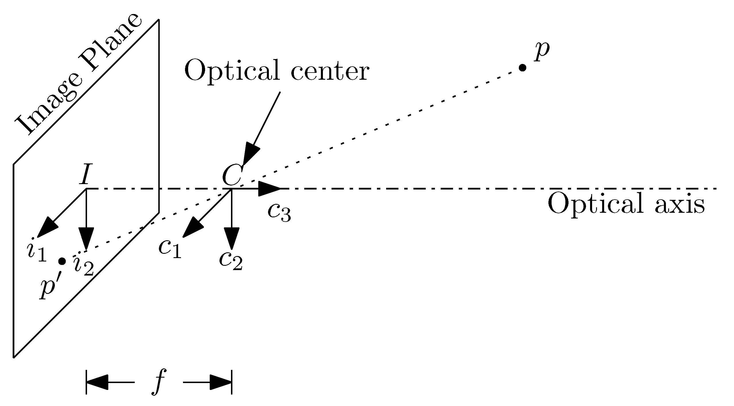 Drones 05 00037 g003