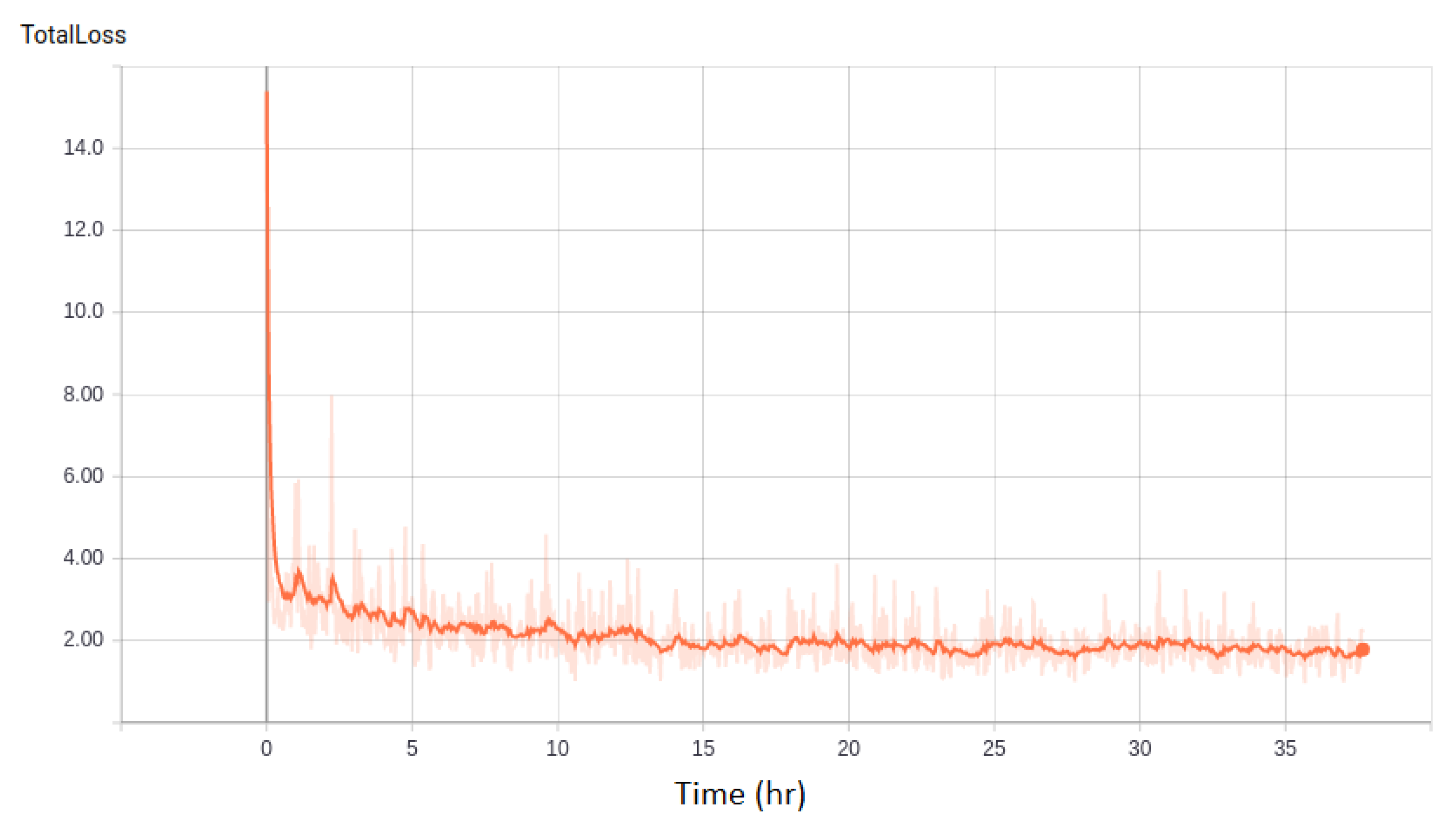 Drones 05 00037 g004