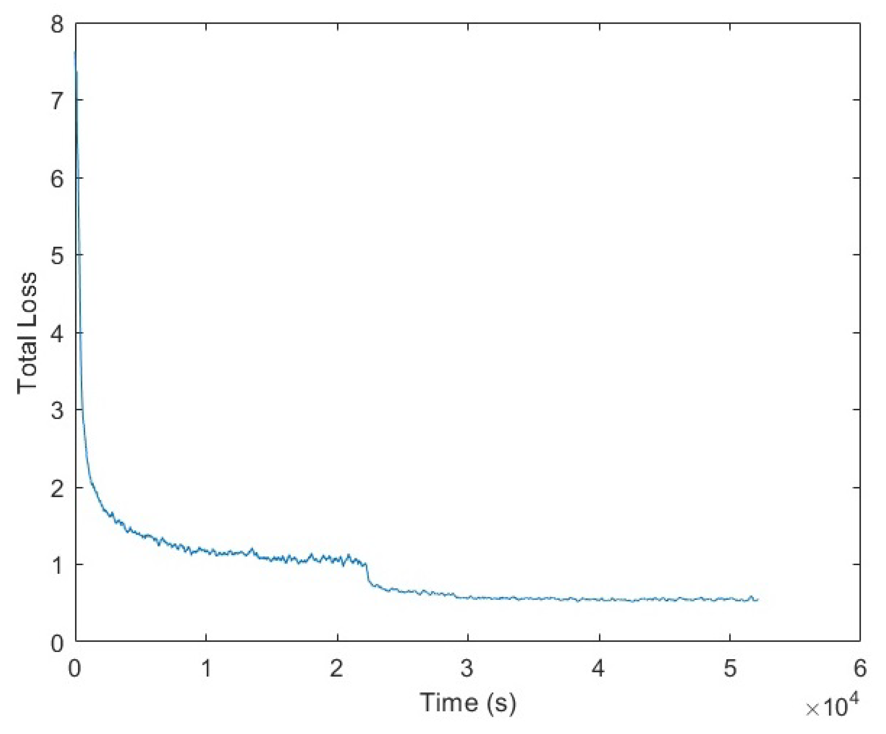 Drones 05 00037 g005