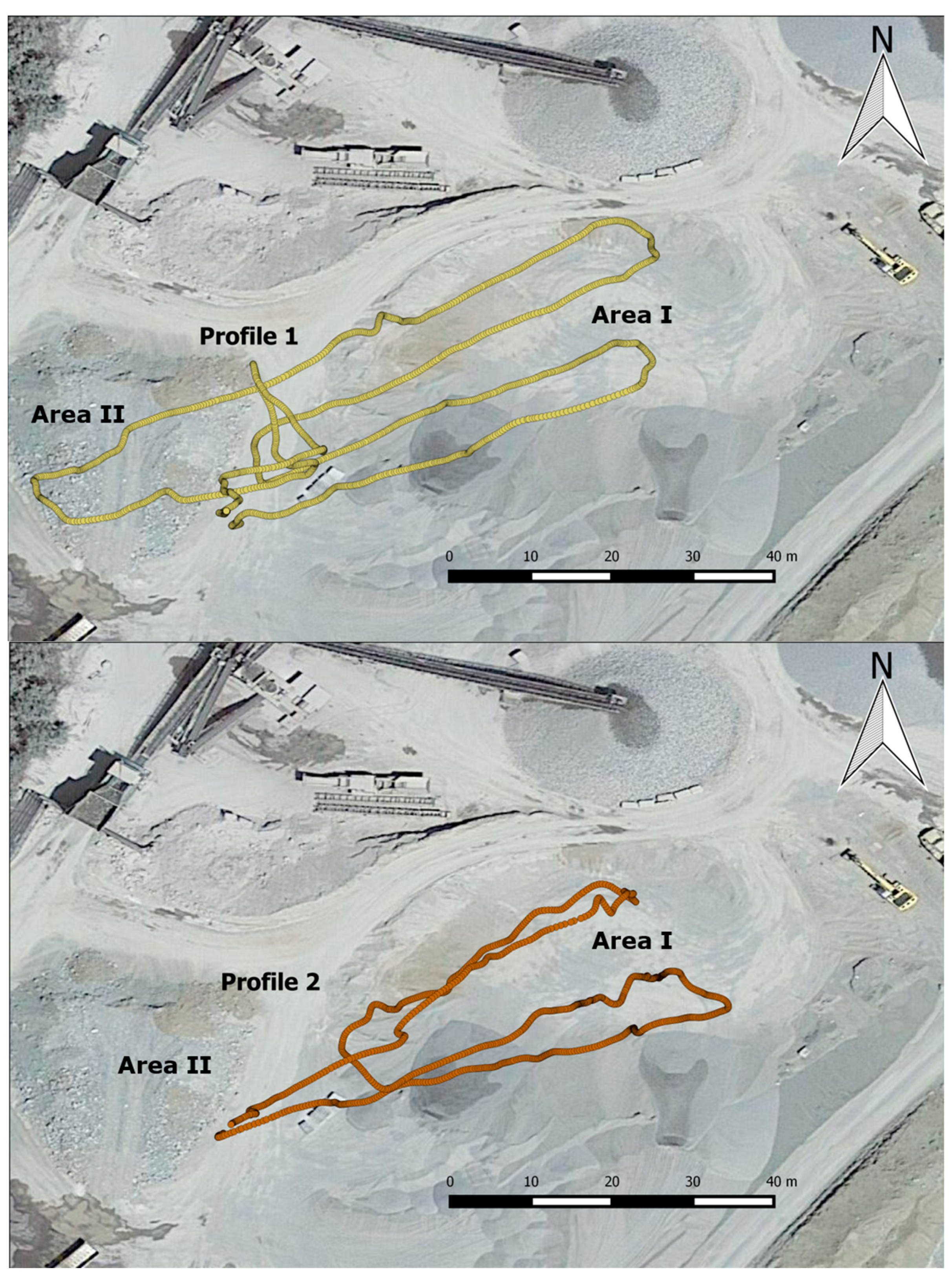 Drones 05 00040 g005 Drones 05 00040 g005