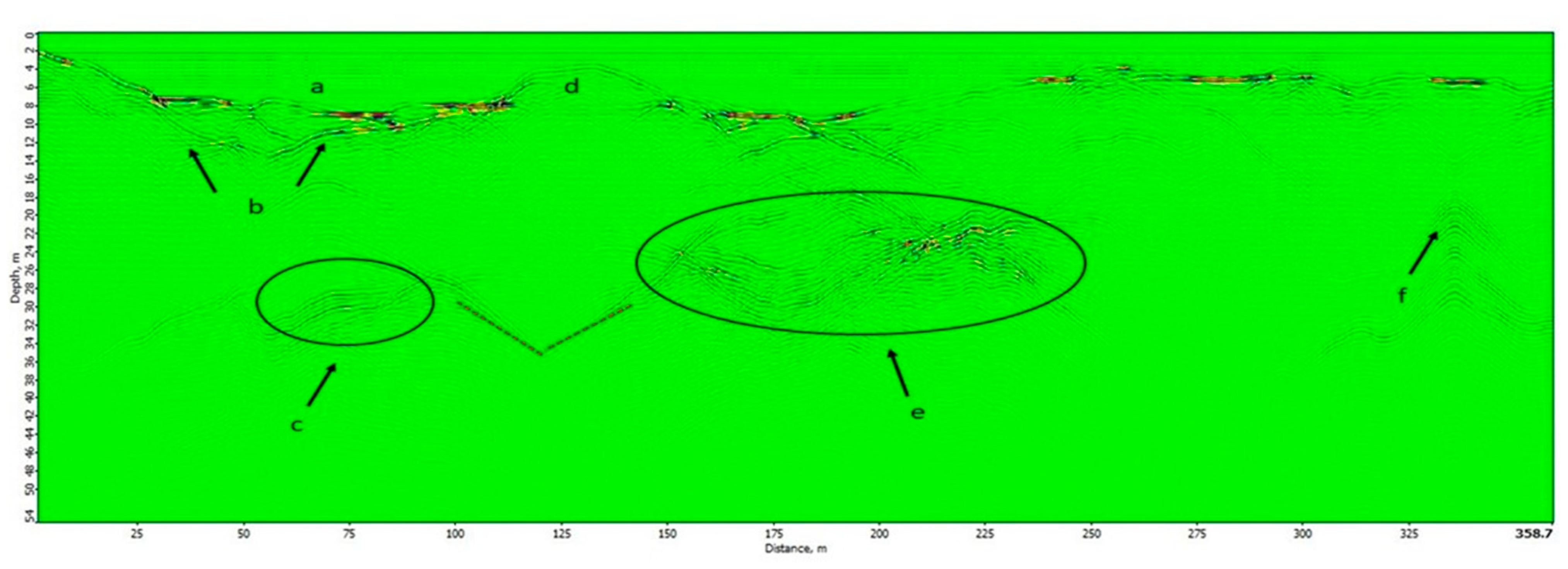 Drones 05 00040 g007a Drones 05 00040 g007a