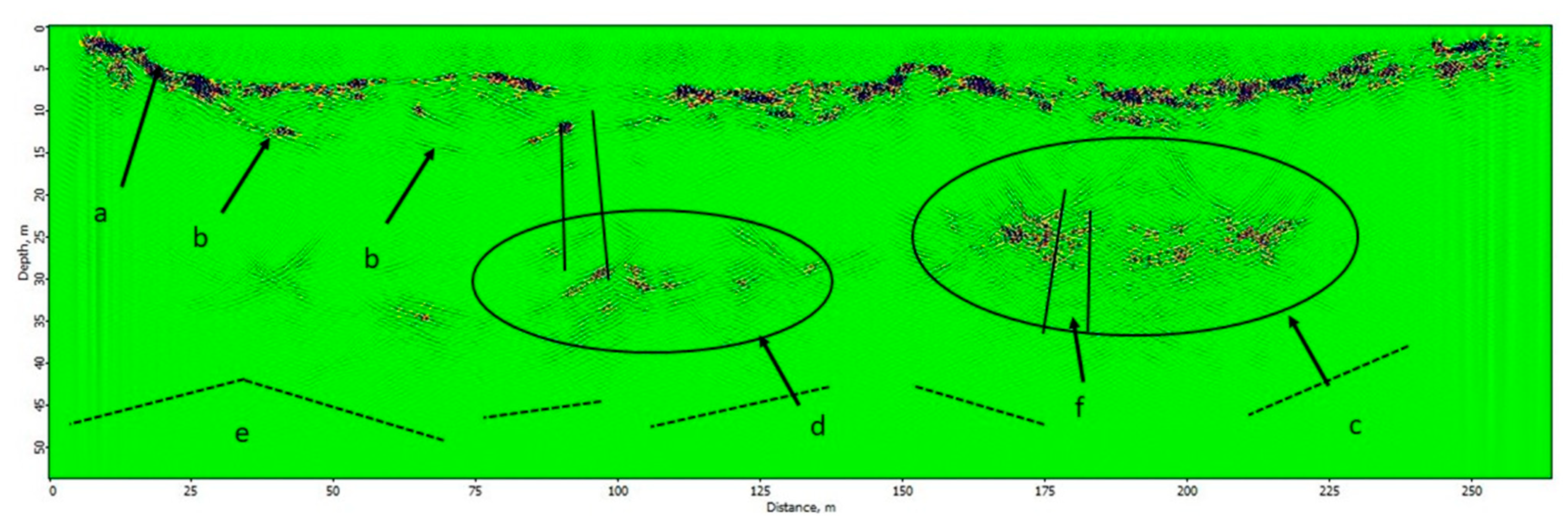 Drones 05 00040 g007b Drones 05 00040 g007b