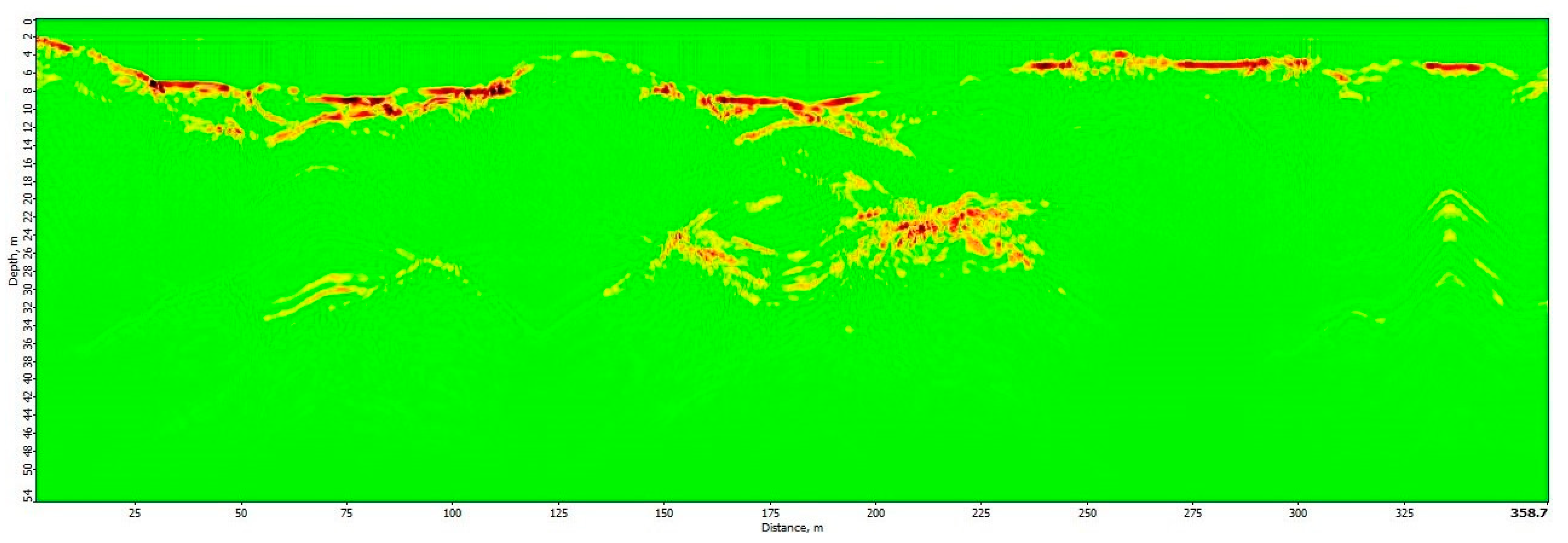 Drones 05 00040 g008a Drones 05 00040 g008a
