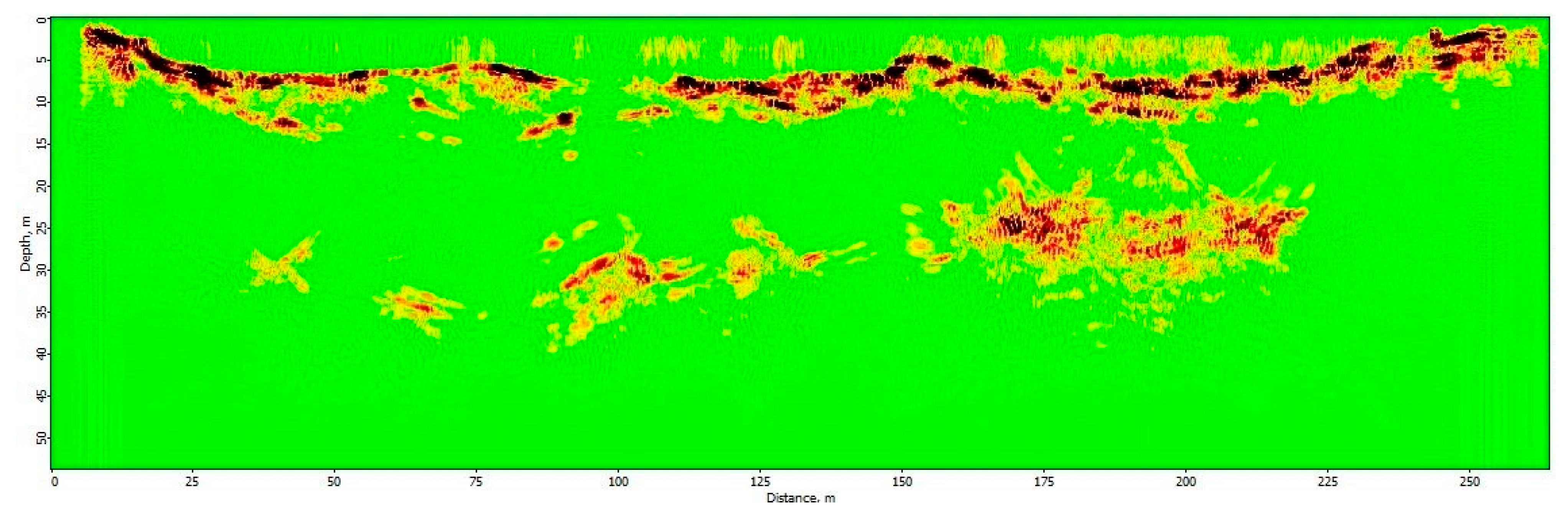 Drones 05 00040 g008b Drones 05 00040 g008b