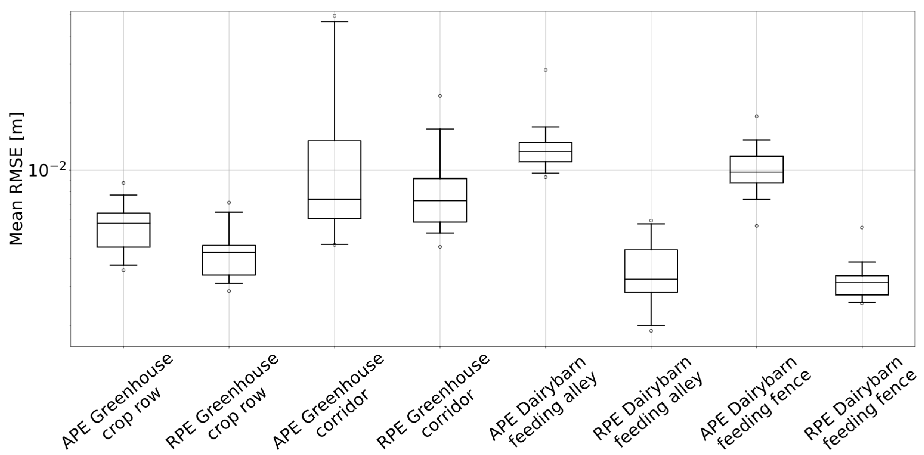 Drones 05 00041 g006