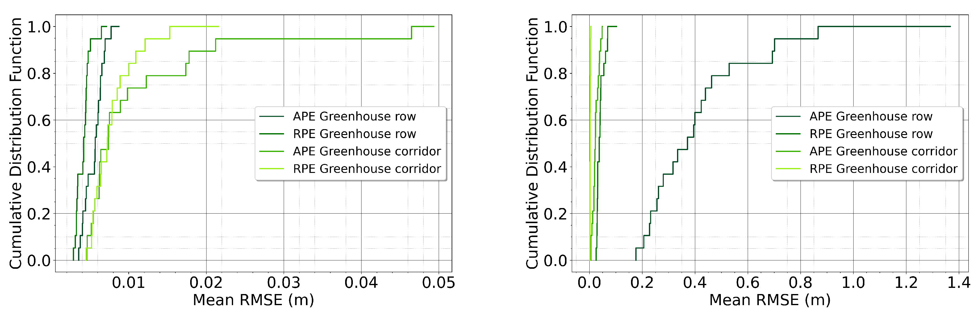 Drones 05 00041 g008