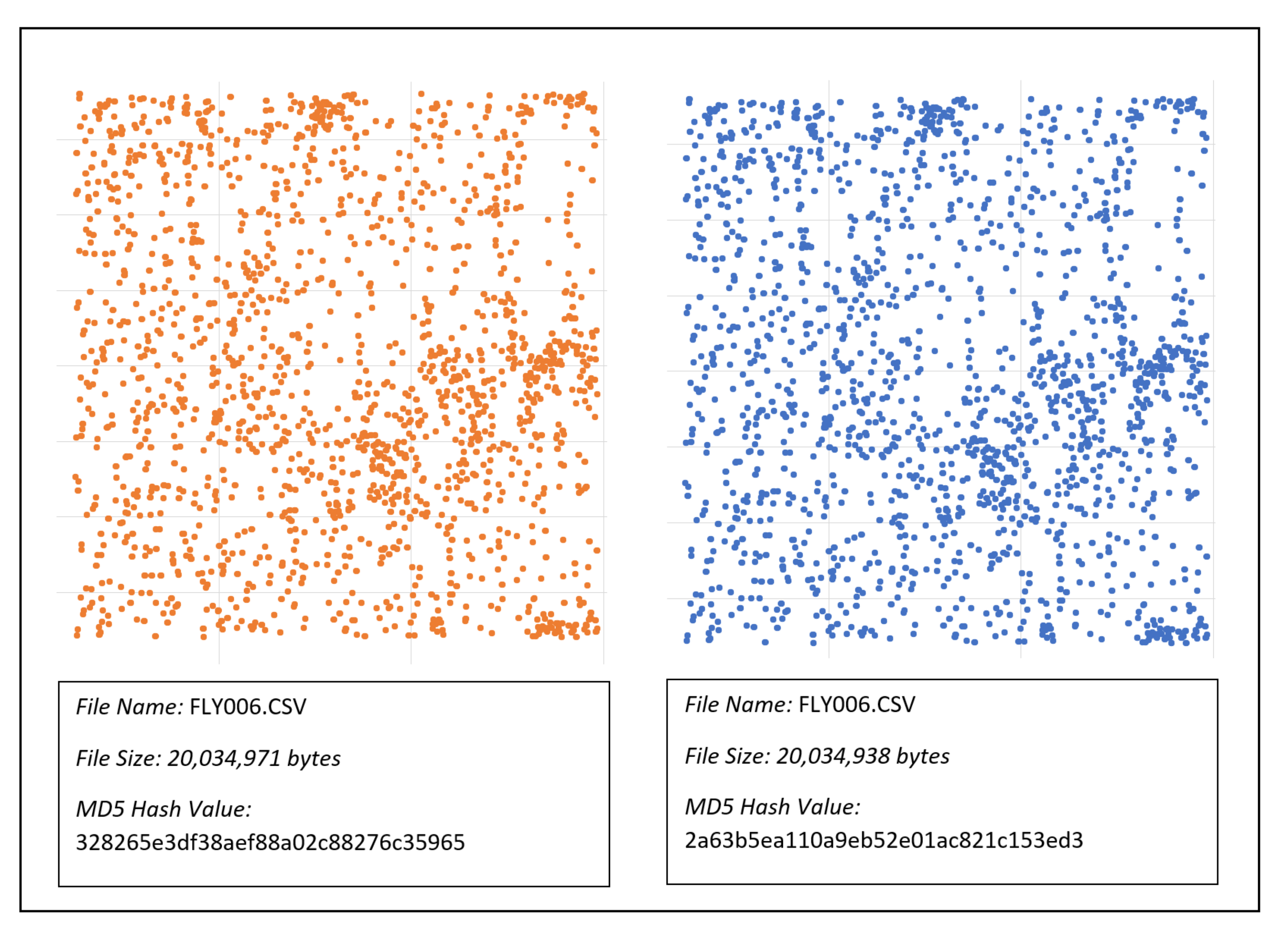Drones 05 00042 g012 Drones 05 00042 g012