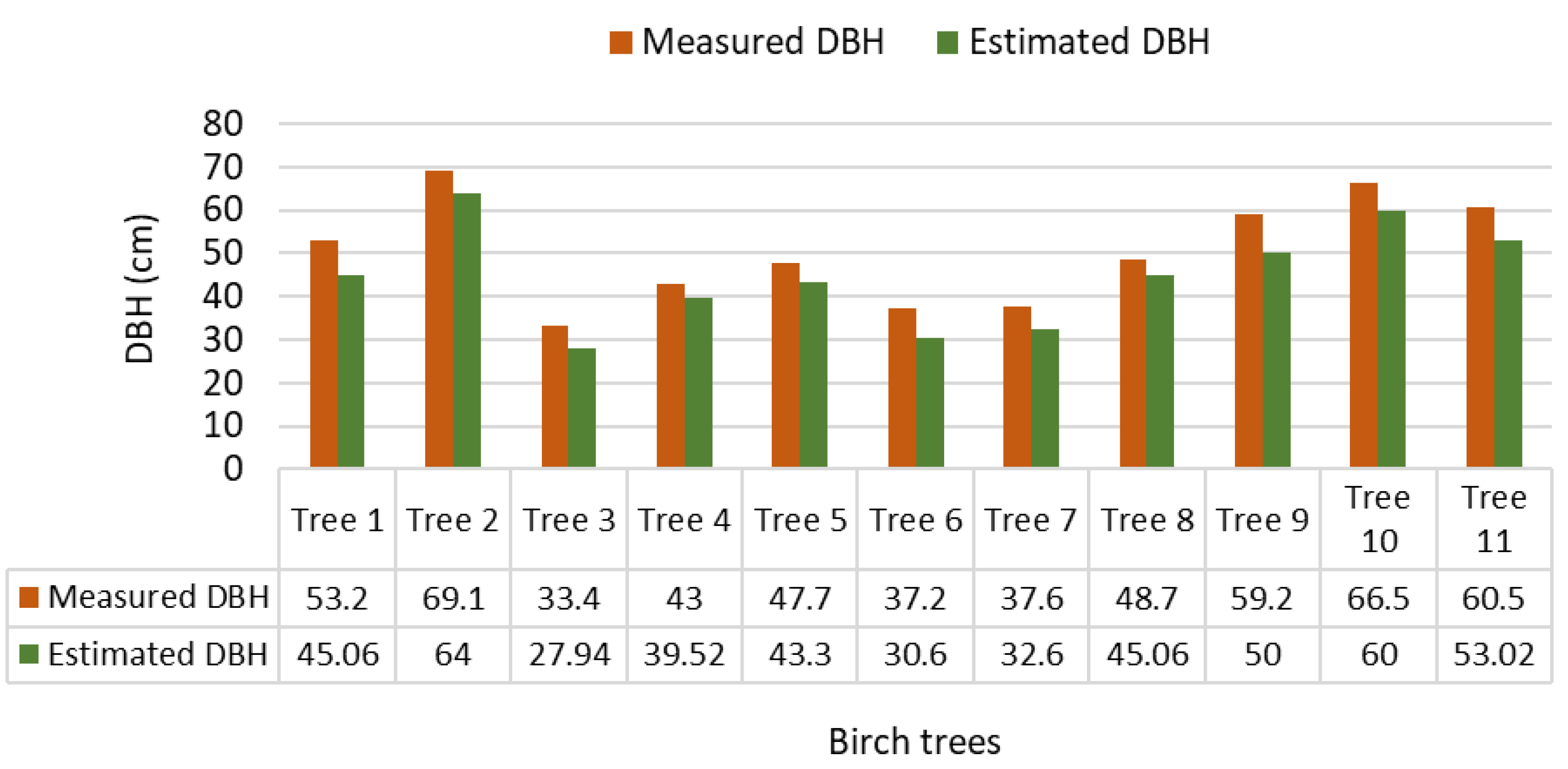 Drones 05 00043 g014
