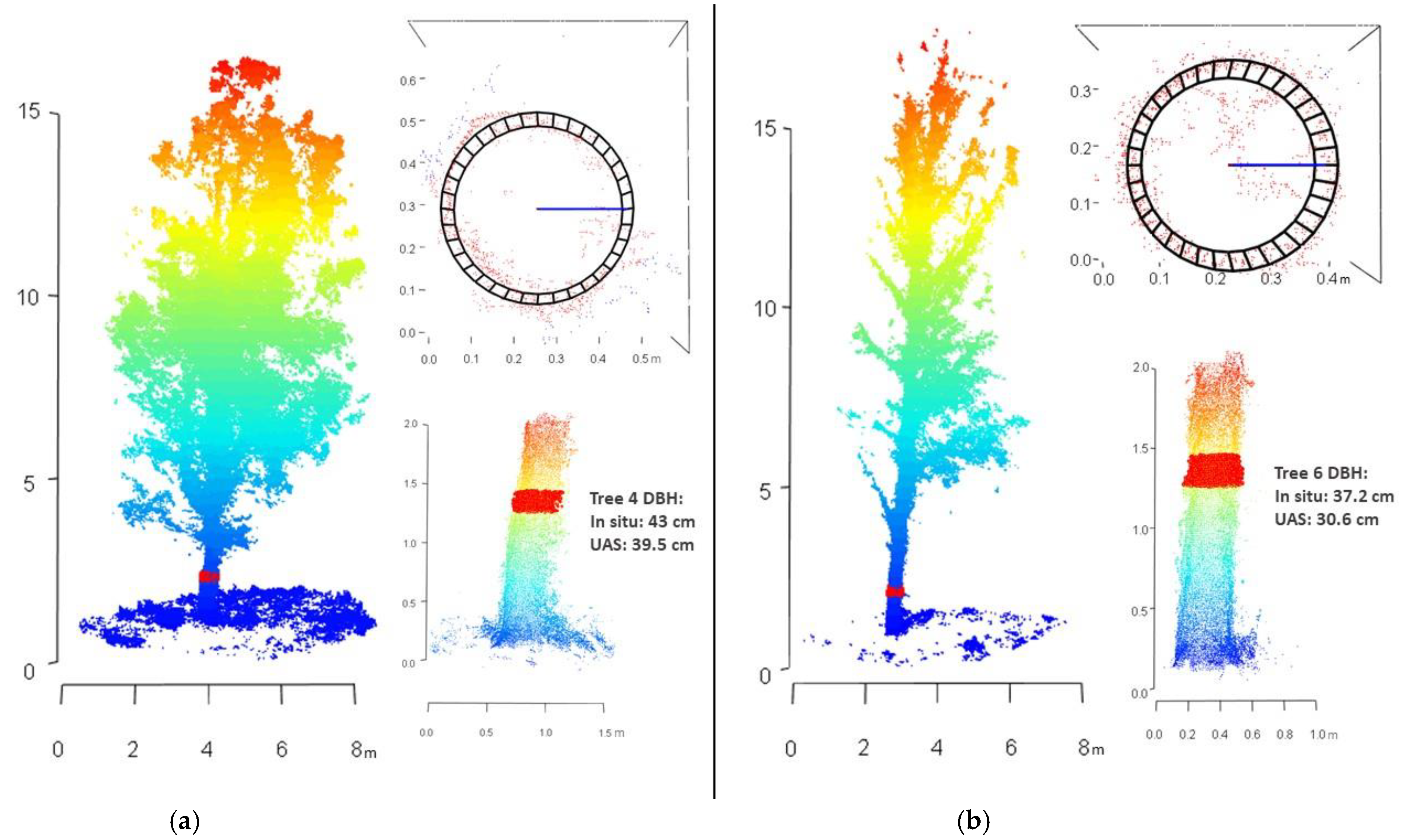 Drones 05 00043 g016